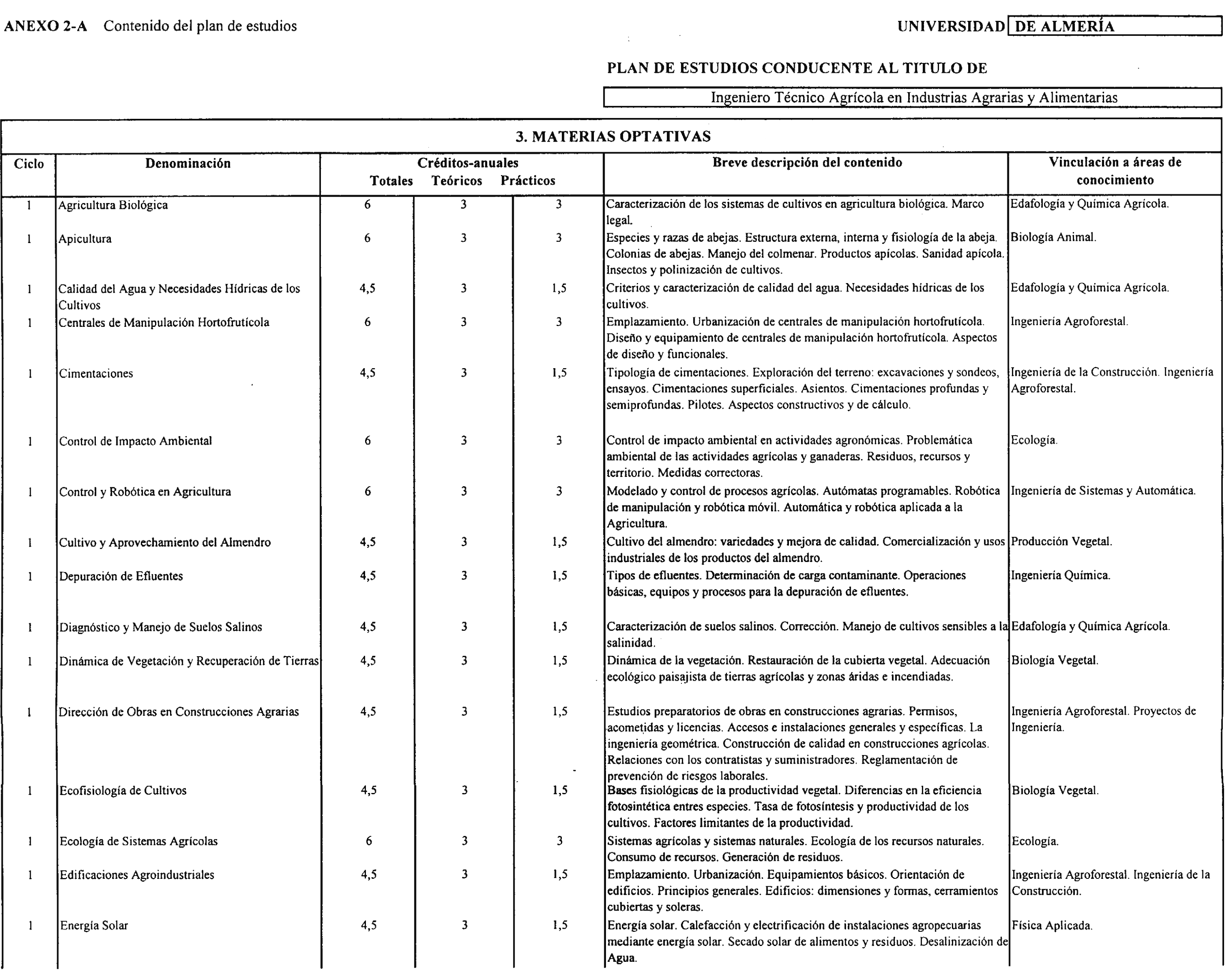 Imagen: /datos/imagenes/disp/2000/199/15817_8572237_image5.png