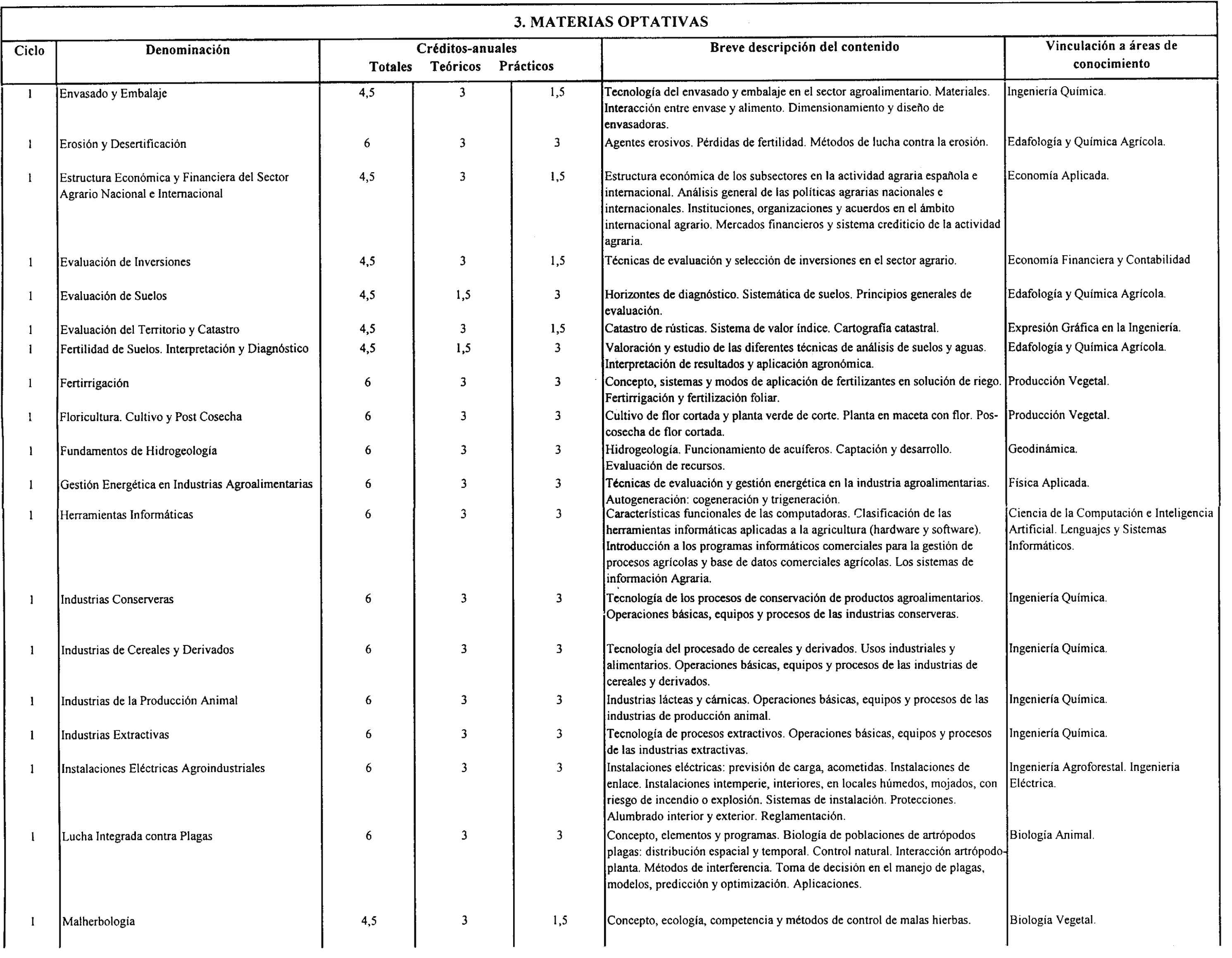 Imagen: /datos/imagenes/disp/2000/199/15817_8572237_image6.png