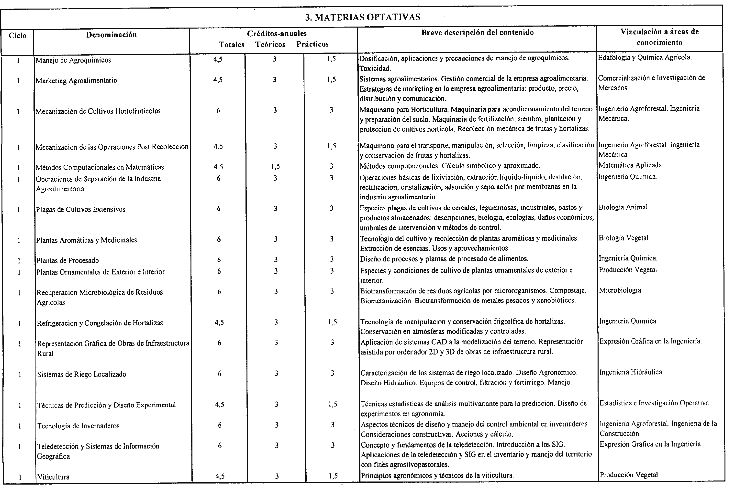 Imagen: /datos/imagenes/disp/2000/199/15817_8572237_image7.png