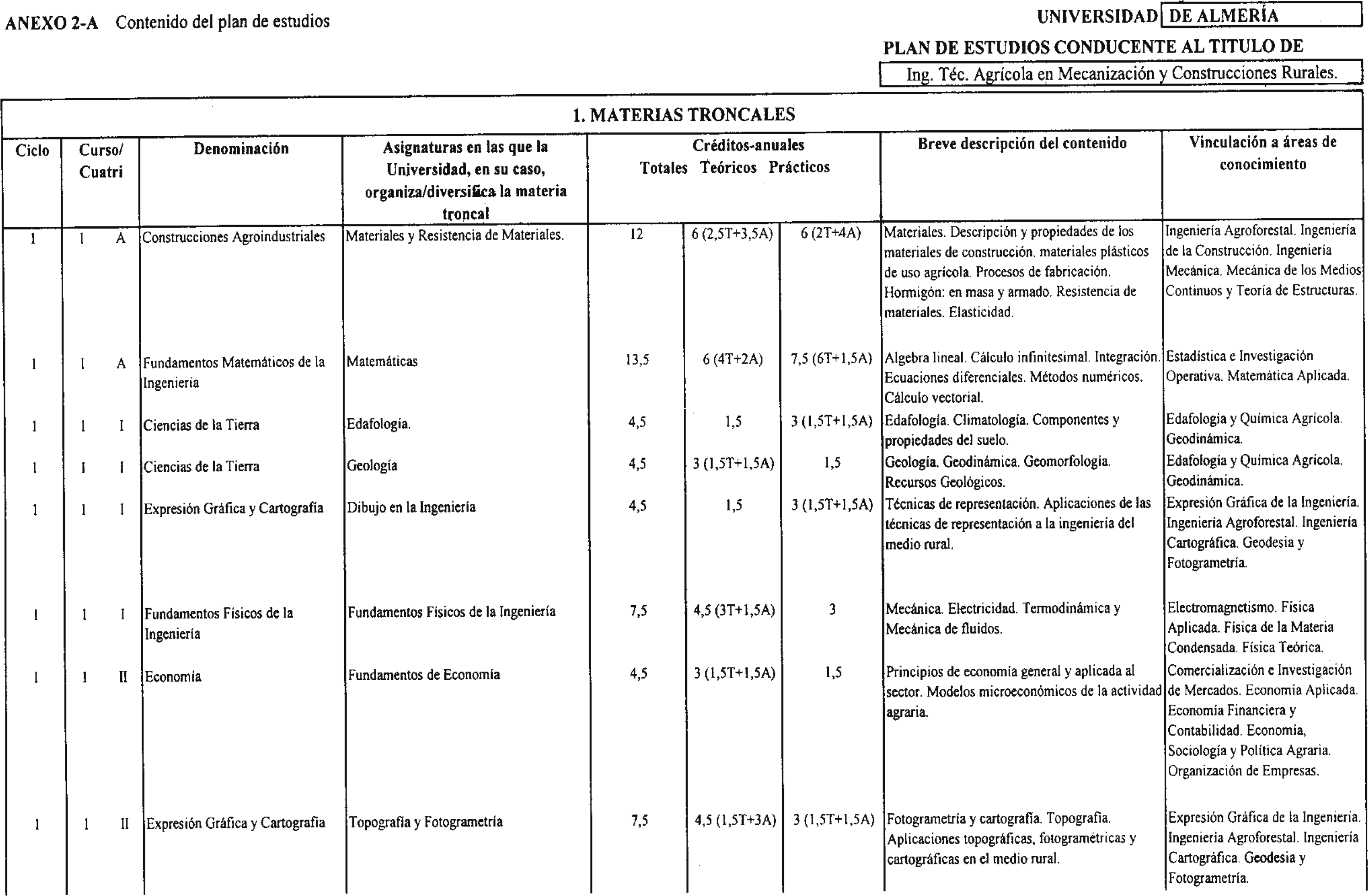 Imagen: /datos/imagenes/disp/2000/199/15818_8572236_image1.png