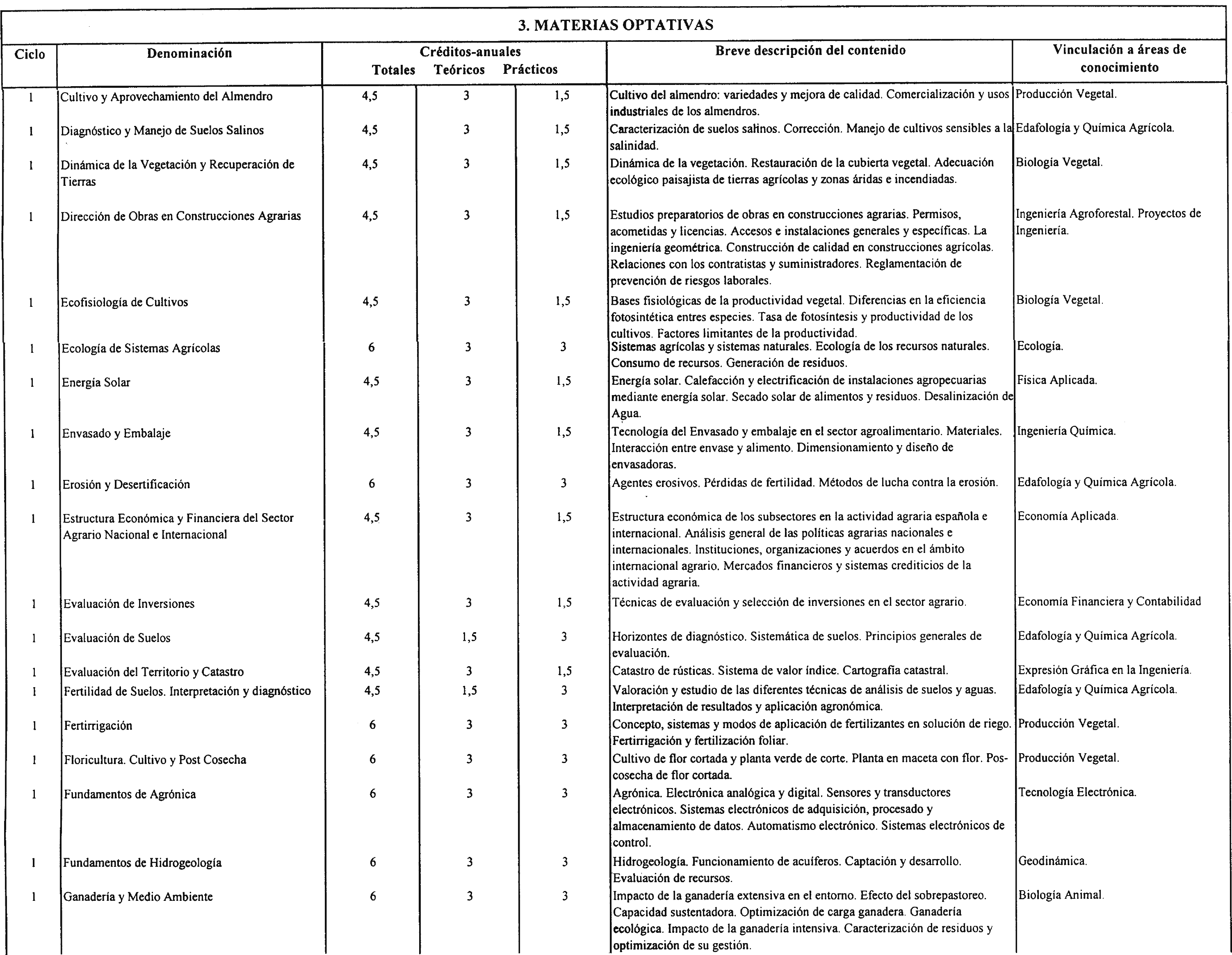 Imagen: /datos/imagenes/disp/2000/199/15818_8572236_image5.png