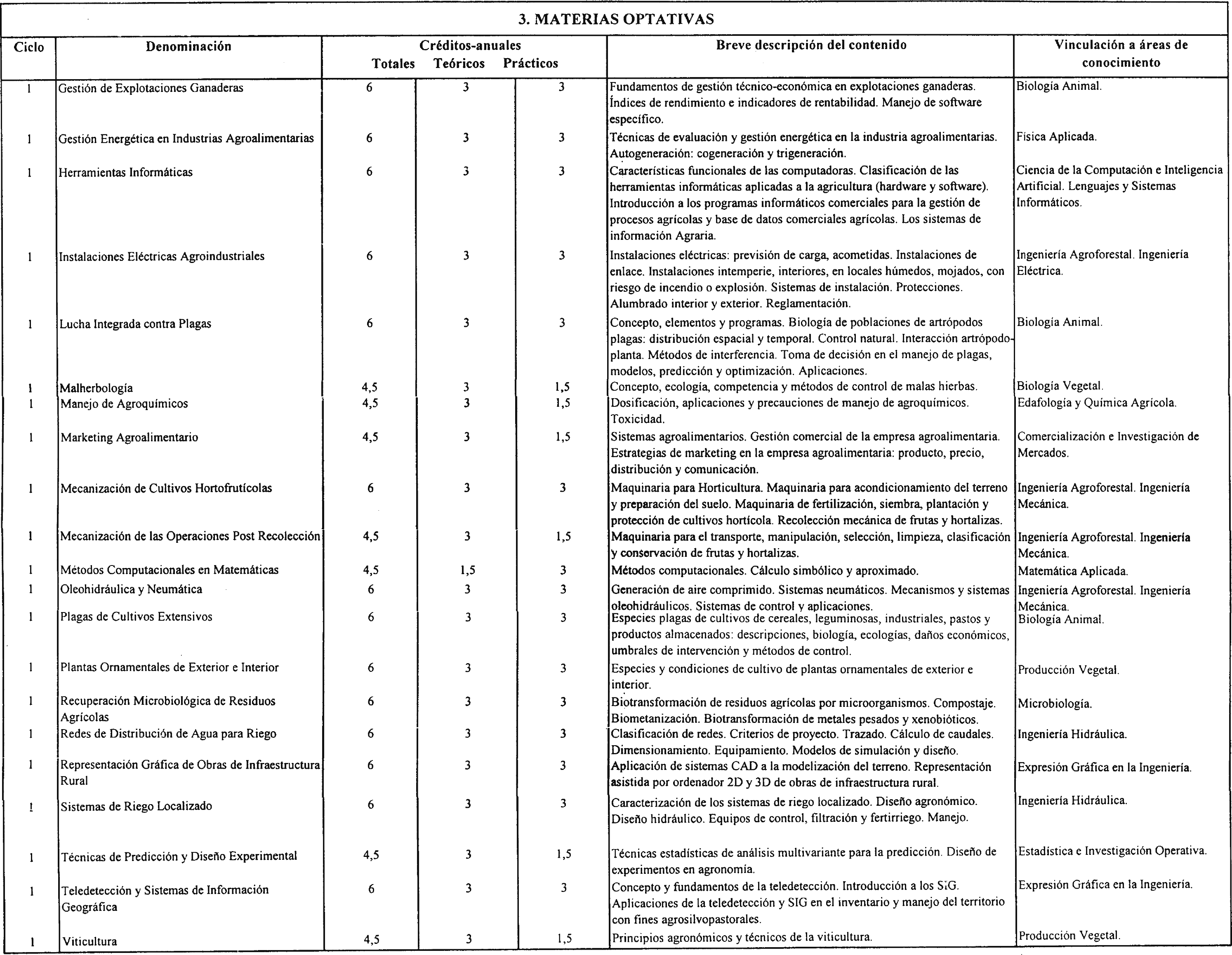 Imagen: /datos/imagenes/disp/2000/199/15818_8572236_image6.png