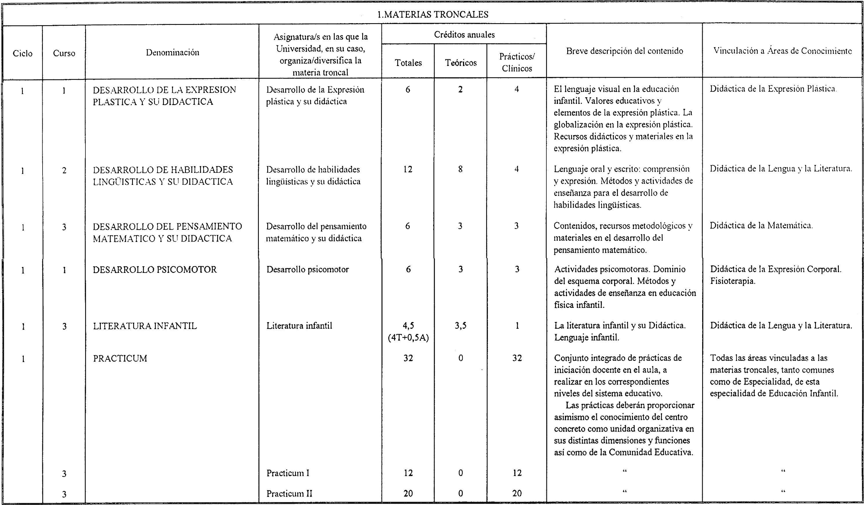 Imagen: /datos/imagenes/disp/2000/199/15820_7180220_image3.png
