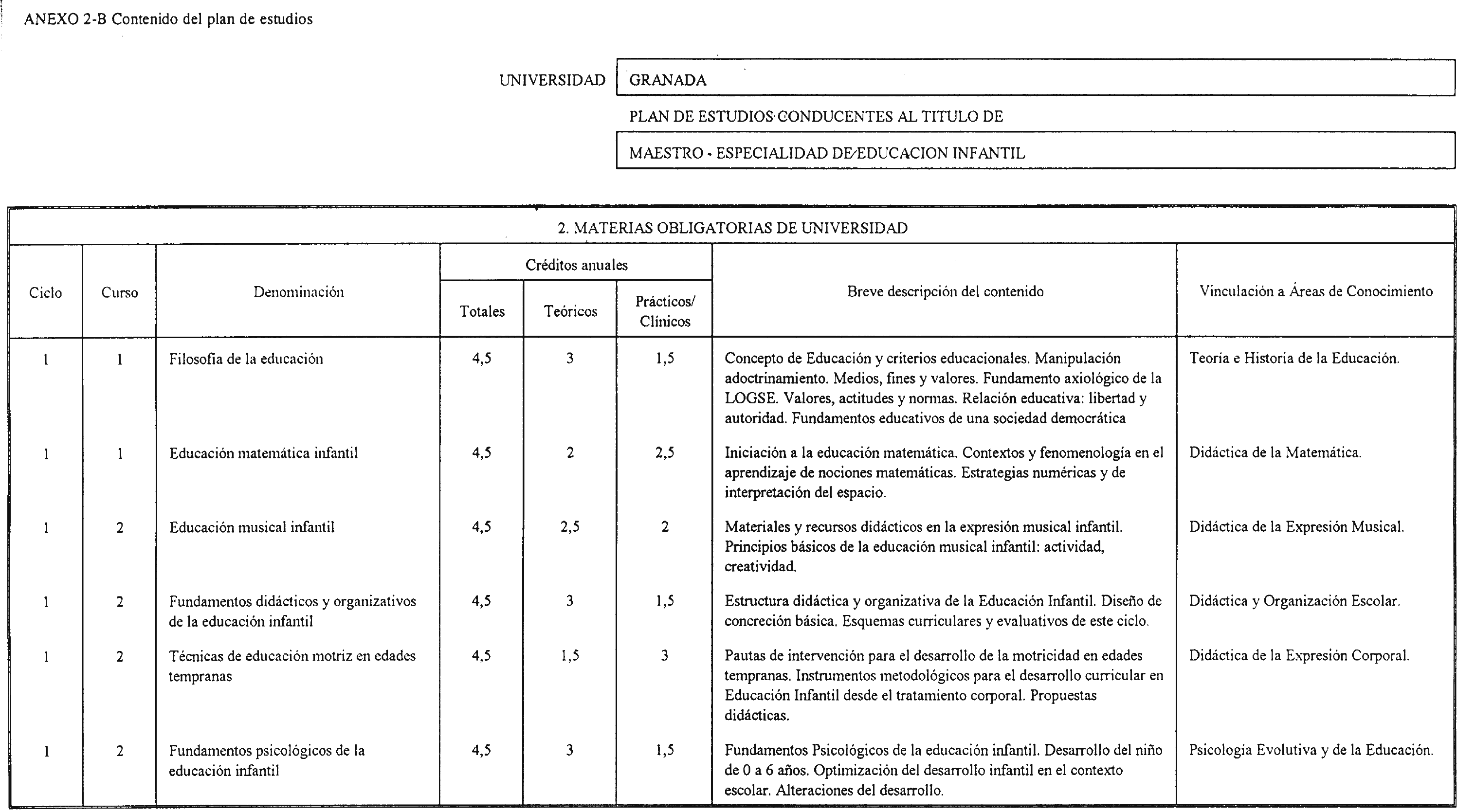 Imagen: /datos/imagenes/disp/2000/199/15820_7180220_image4.png