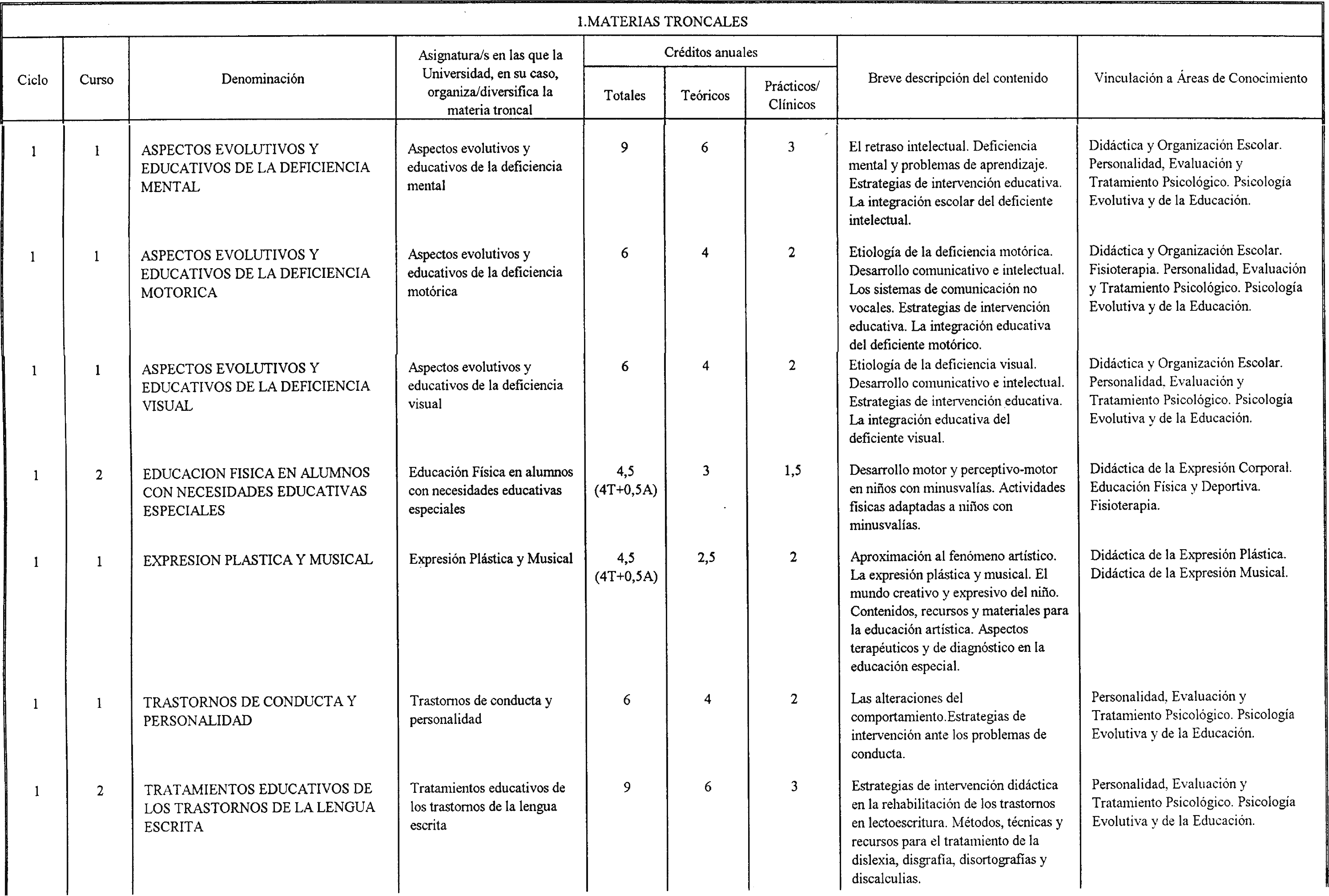 Imagen: /datos/imagenes/disp/2000/199/15821_7180401_image4.png