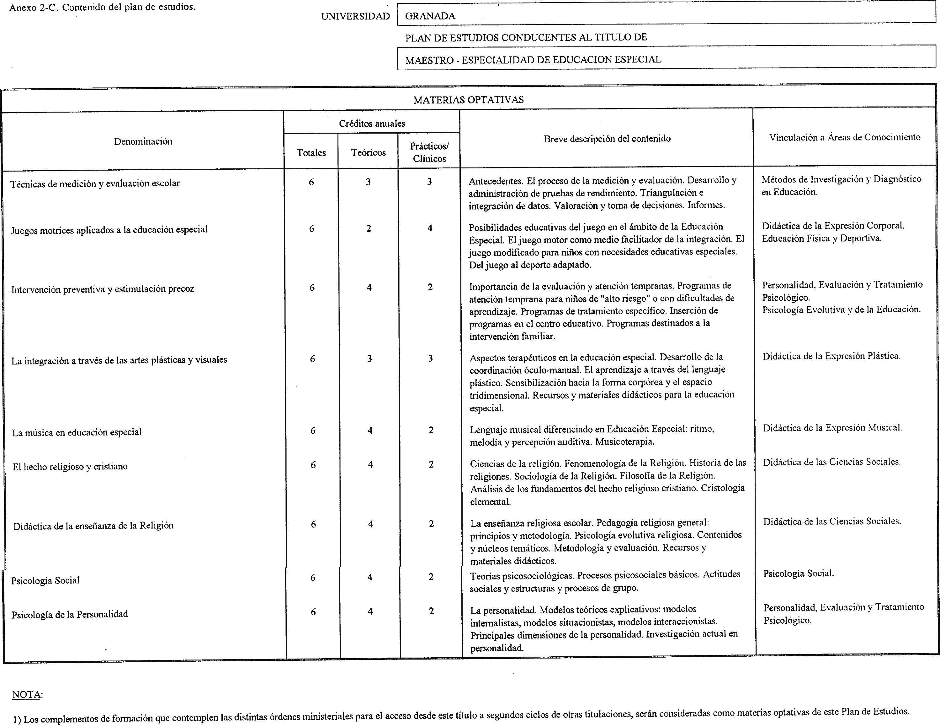 Imagen: /datos/imagenes/disp/2000/199/15821_7180401_image6.png