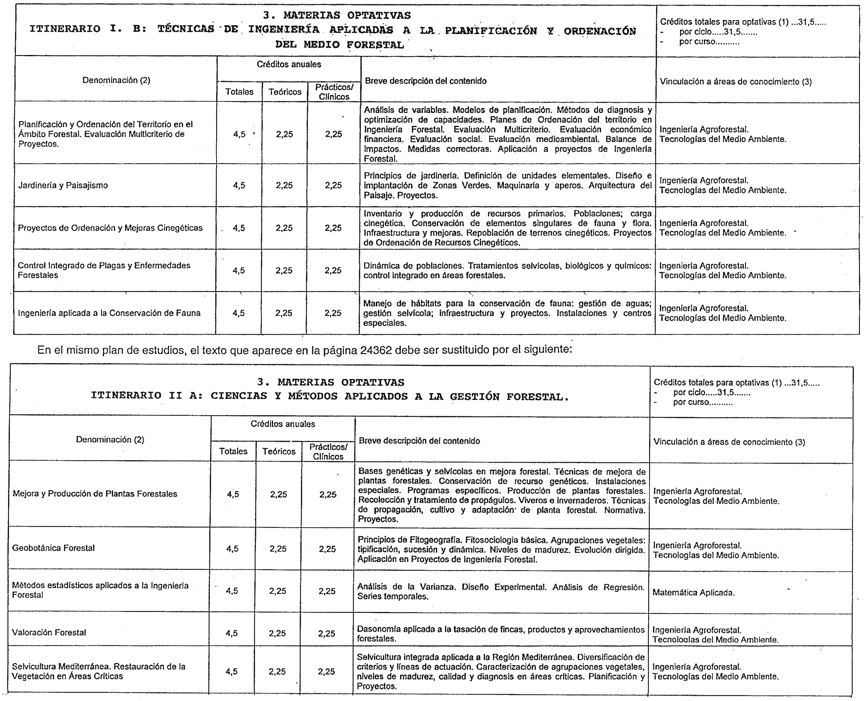 Imagen: /datos/imagenes/disp/2000/20/01478_7076746_image2.png