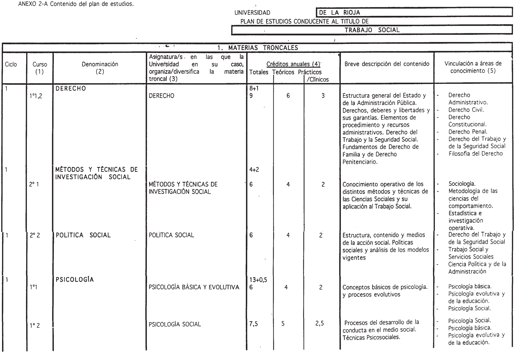 Imagen: /datos/imagenes/disp/2000/200/15846_7170402_image1.png