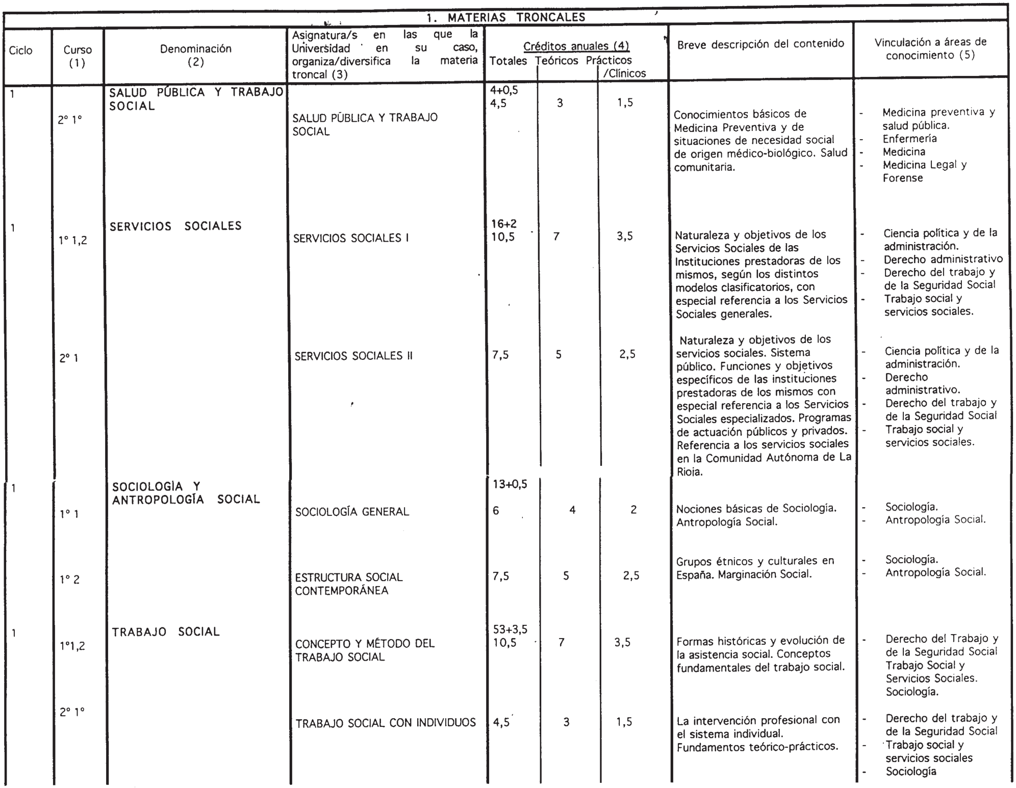 Imagen: /datos/imagenes/disp/2000/200/15846_7170402_image2.png