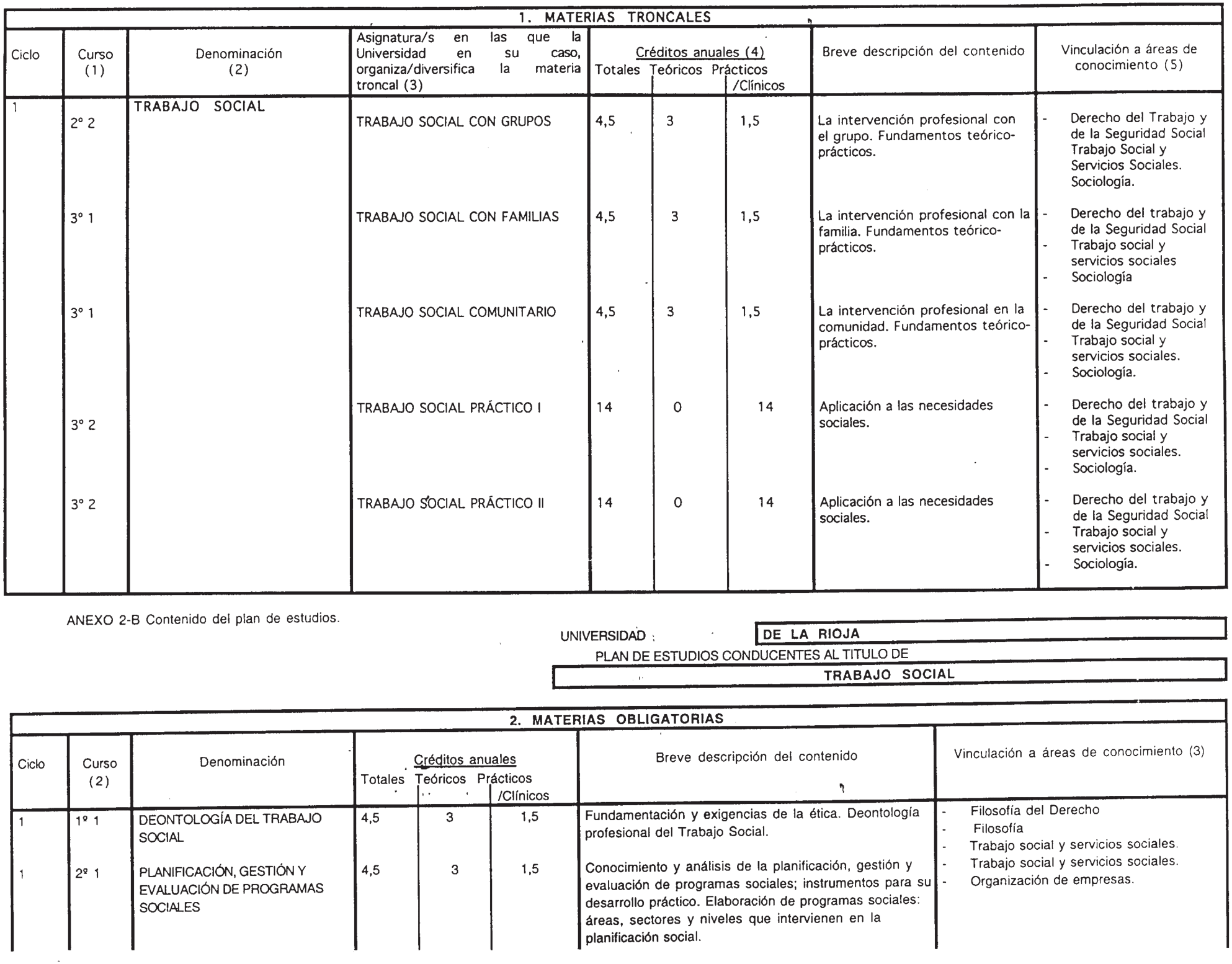 Imagen: /datos/imagenes/disp/2000/200/15846_7170402_image3.png