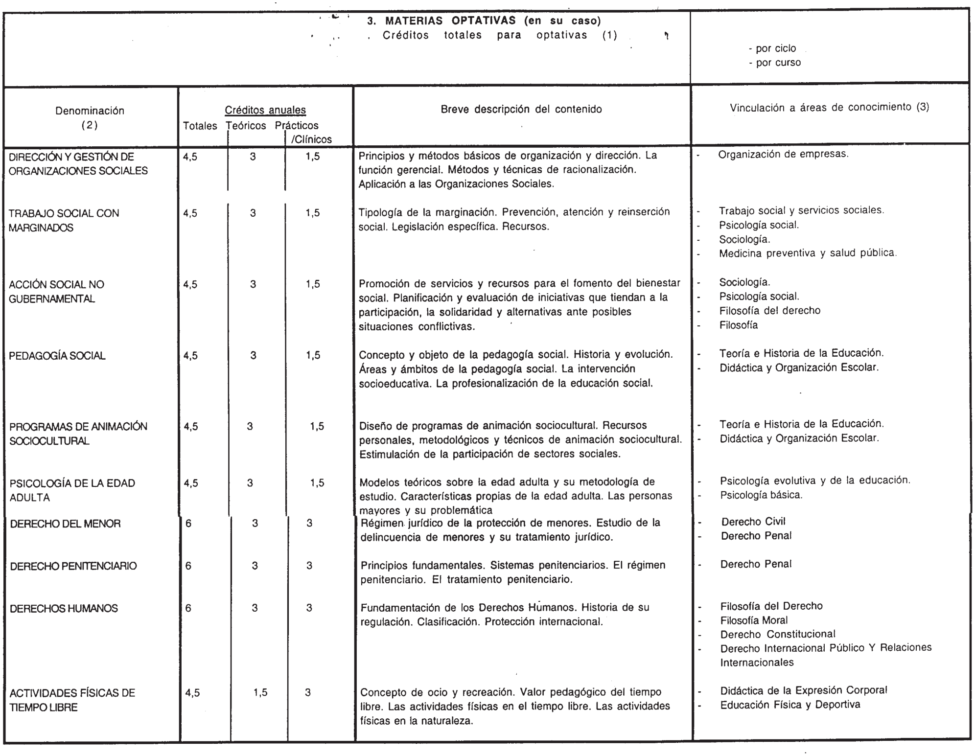 Imagen: /datos/imagenes/disp/2000/200/15846_7170402_image5.png
