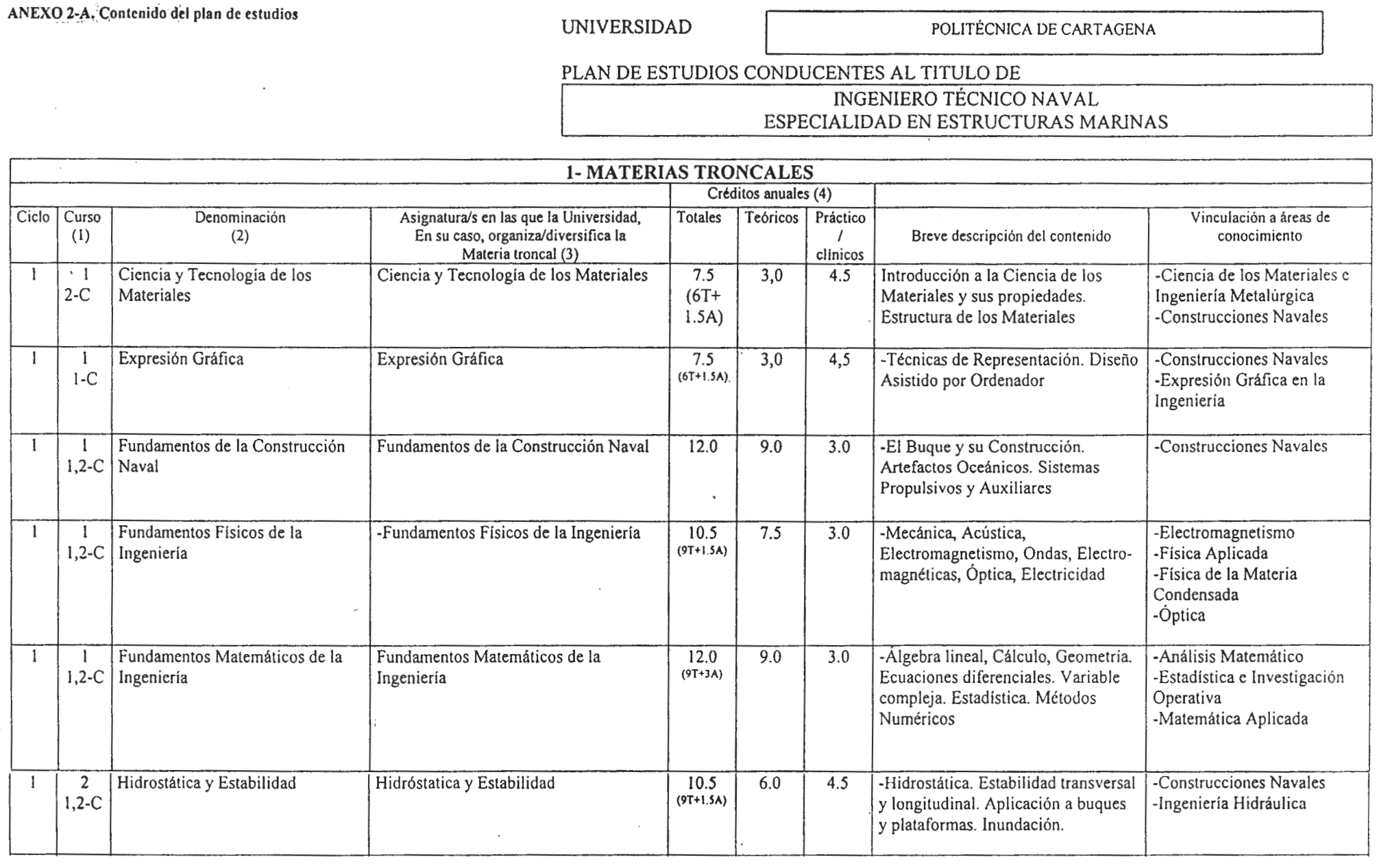 Imagen: /datos/imagenes/disp/2000/200/15847_7170426_image1.png
