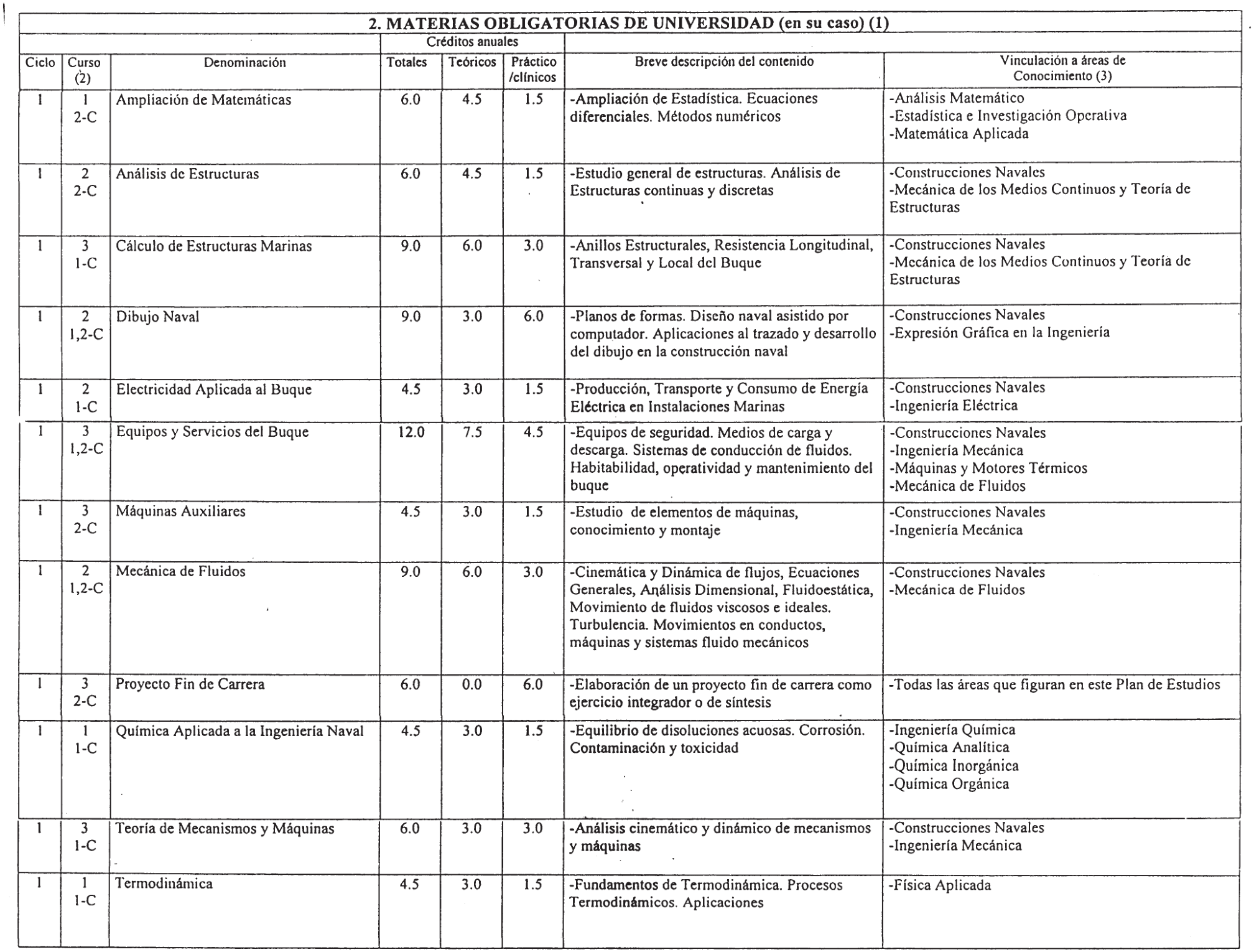 Imagen: /datos/imagenes/disp/2000/200/15847_7170426_image3.png