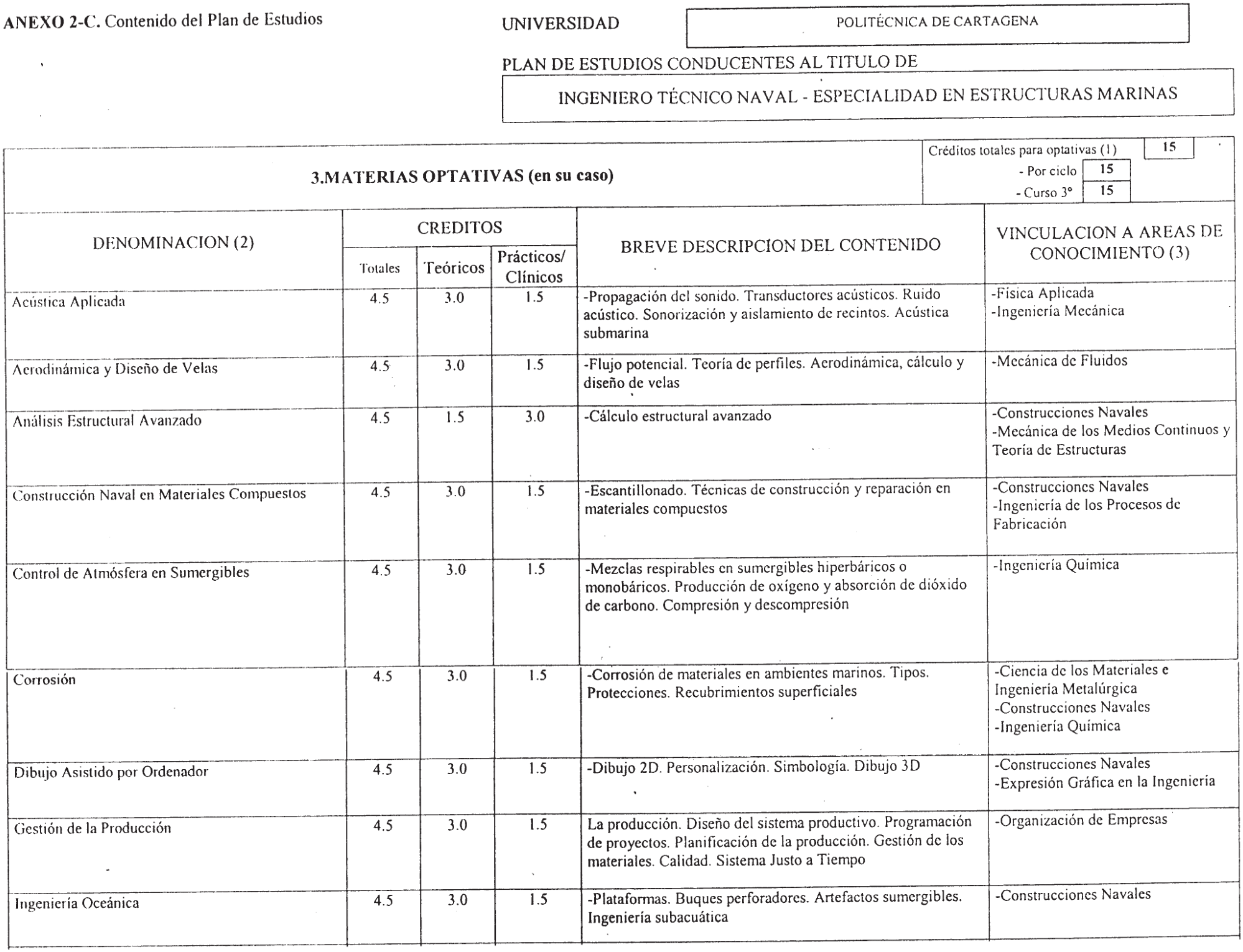 Imagen: /datos/imagenes/disp/2000/200/15847_7170426_image4.png