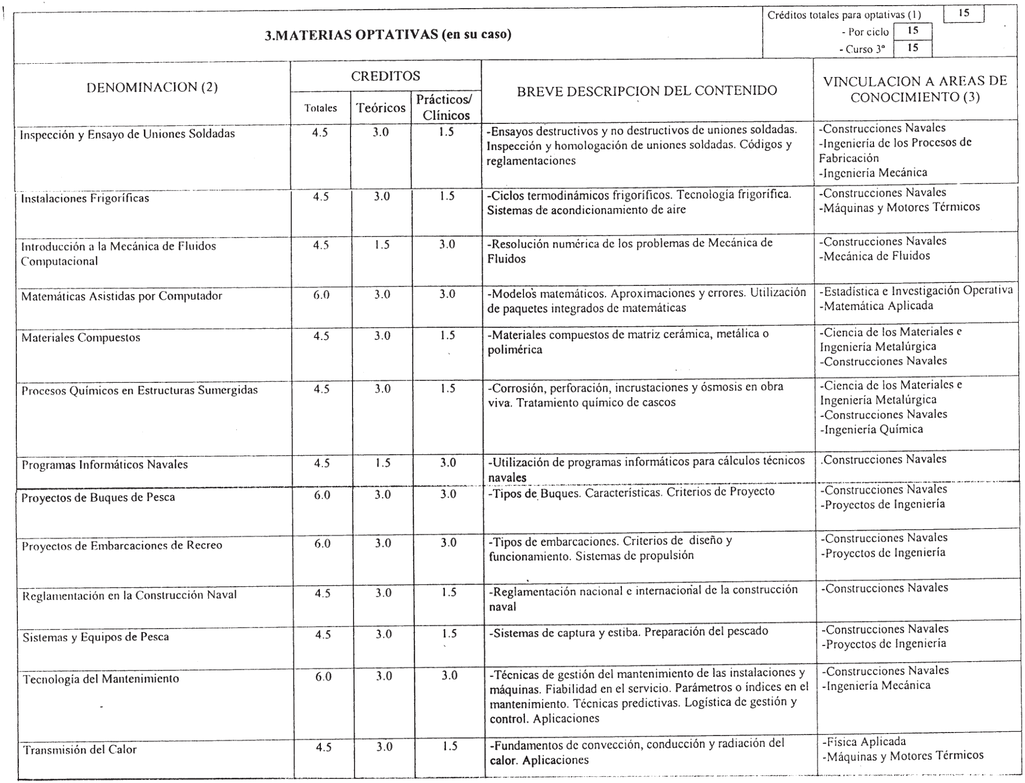 Imagen: /datos/imagenes/disp/2000/200/15847_7170426_image5.png