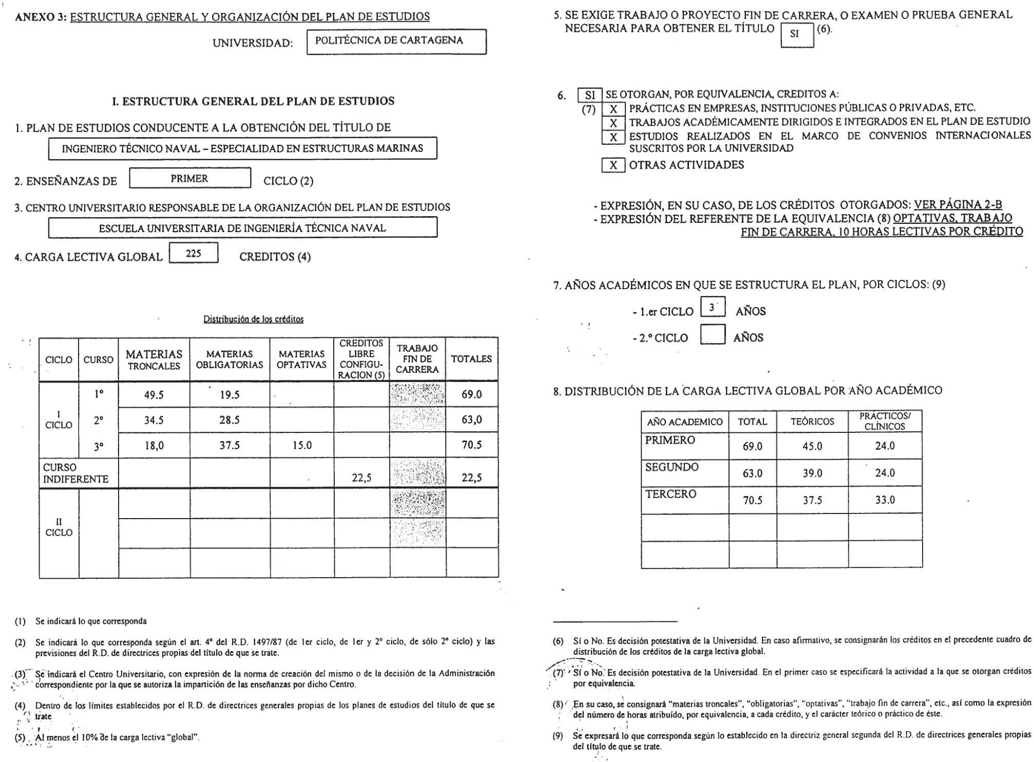 Imagen: /datos/imagenes/disp/2000/200/15847_7170426_image6.png