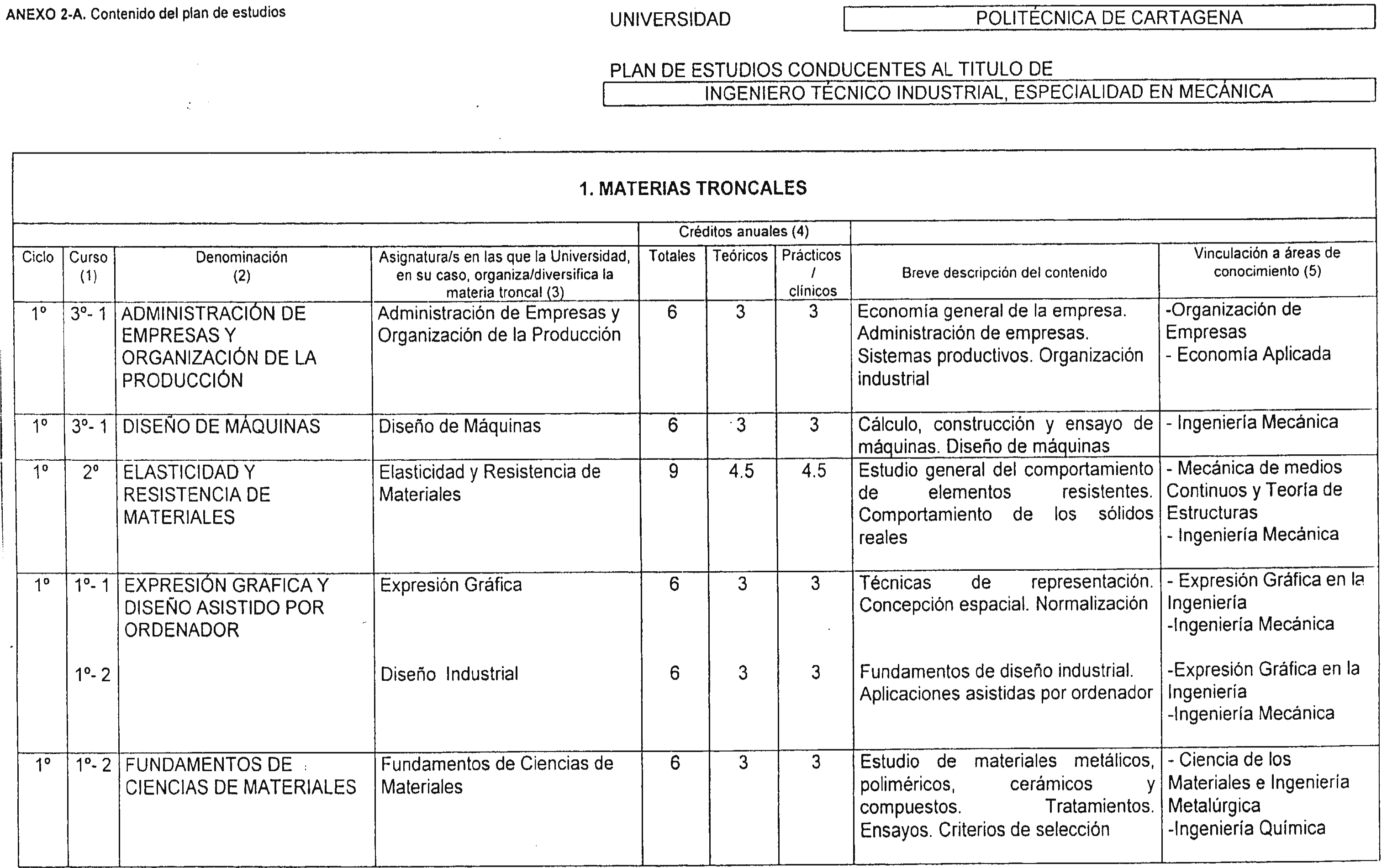Imagen: /datos/imagenes/disp/2000/200/15848_7180416_image1.png