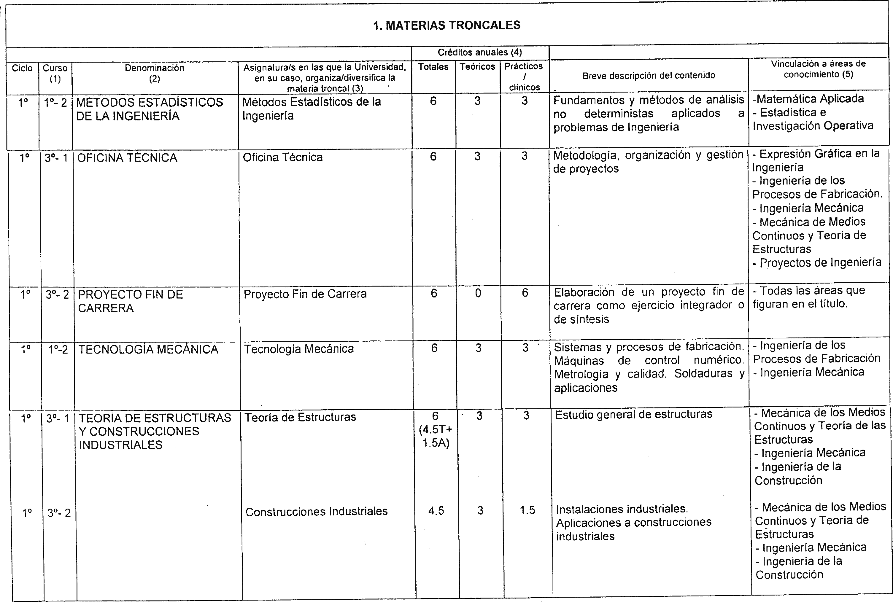 Imagen: /datos/imagenes/disp/2000/200/15848_7180416_image3.png