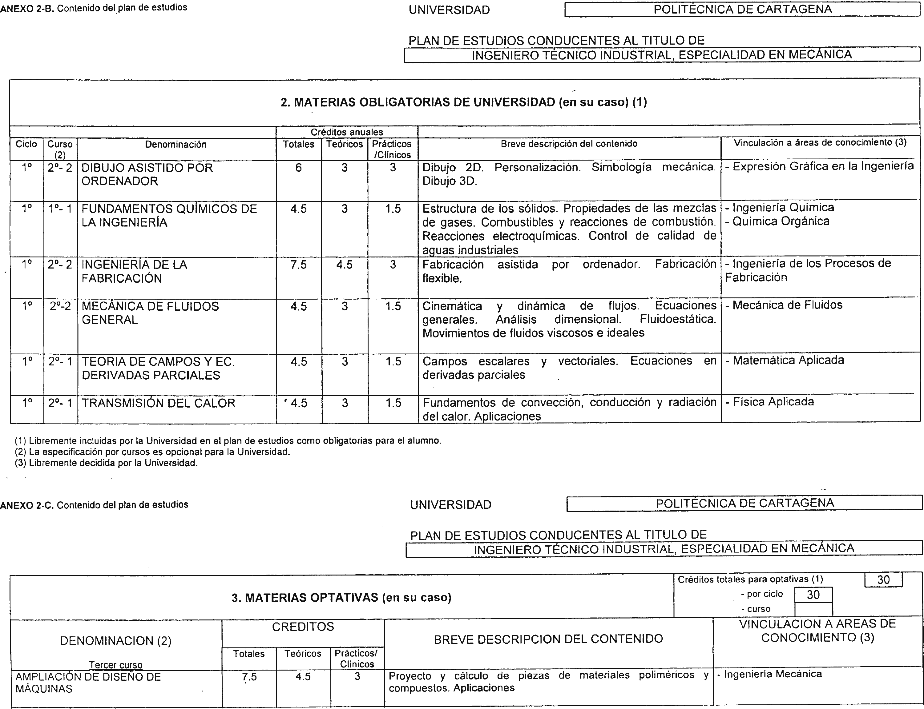 Imagen: /datos/imagenes/disp/2000/200/15848_7180416_image4.png