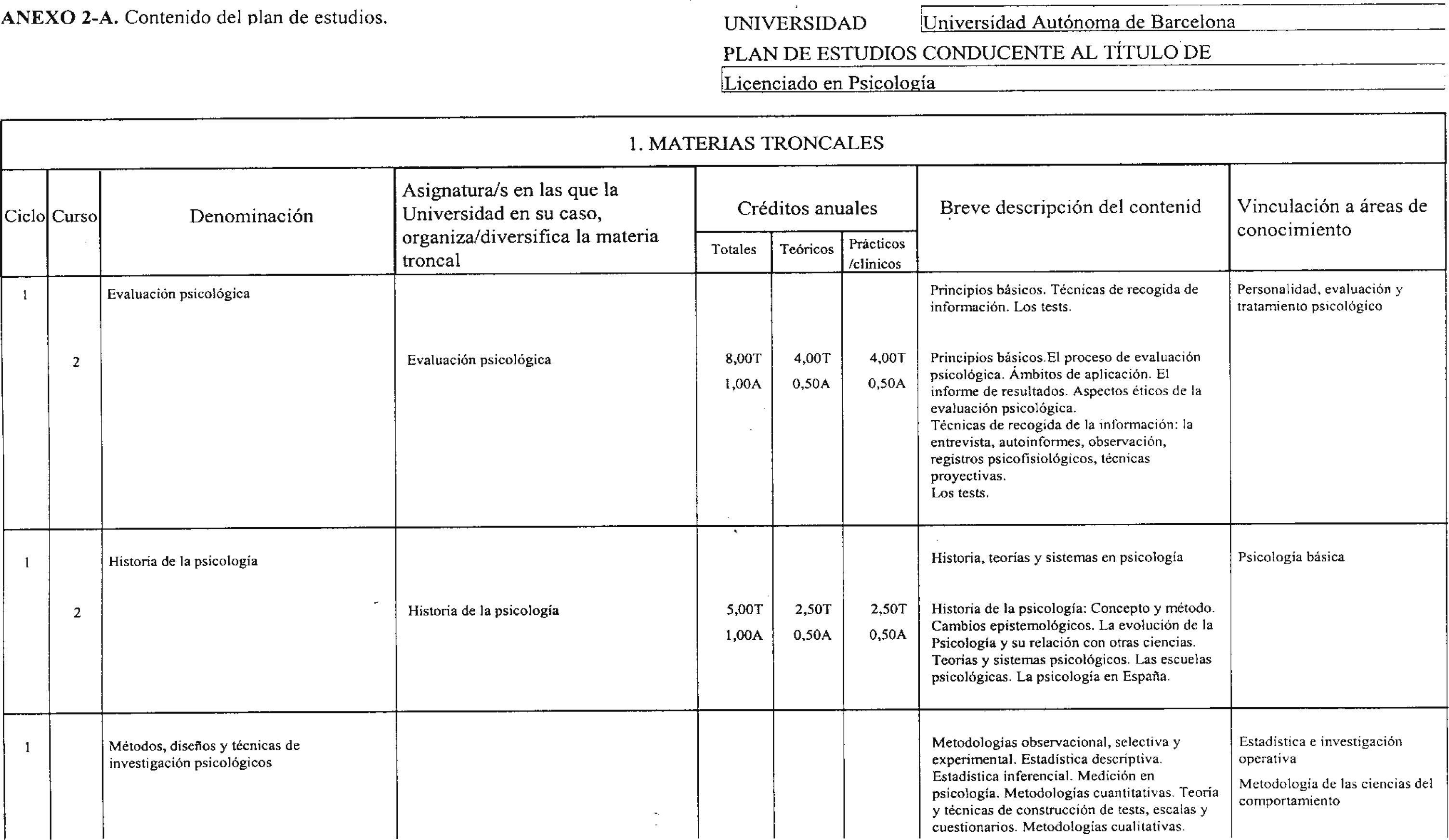 Imagen: /datos/imagenes/disp/2000/201/15874_7180430_image1.png