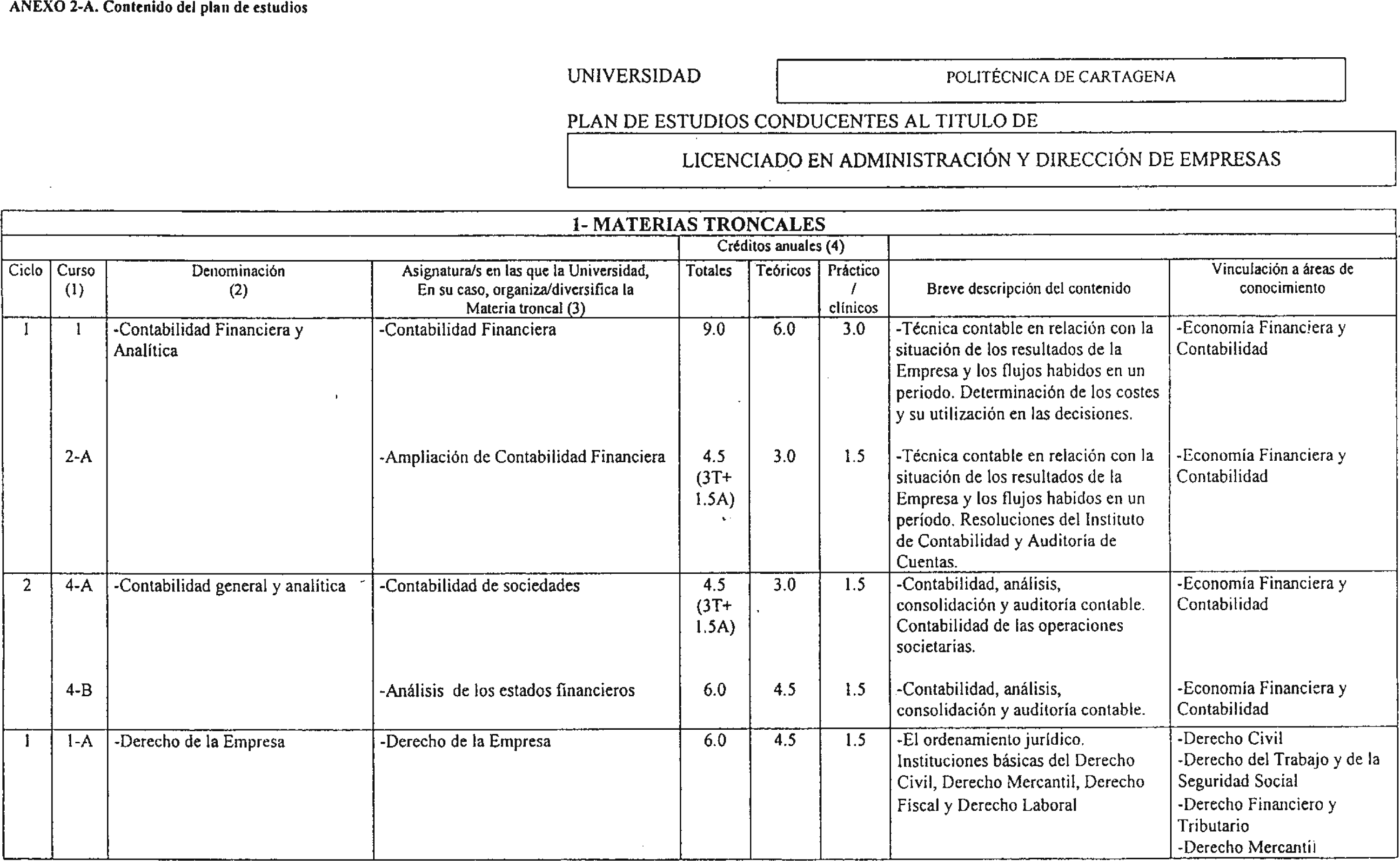Imagen: /datos/imagenes/disp/2000/201/15875_7180428_image1.png