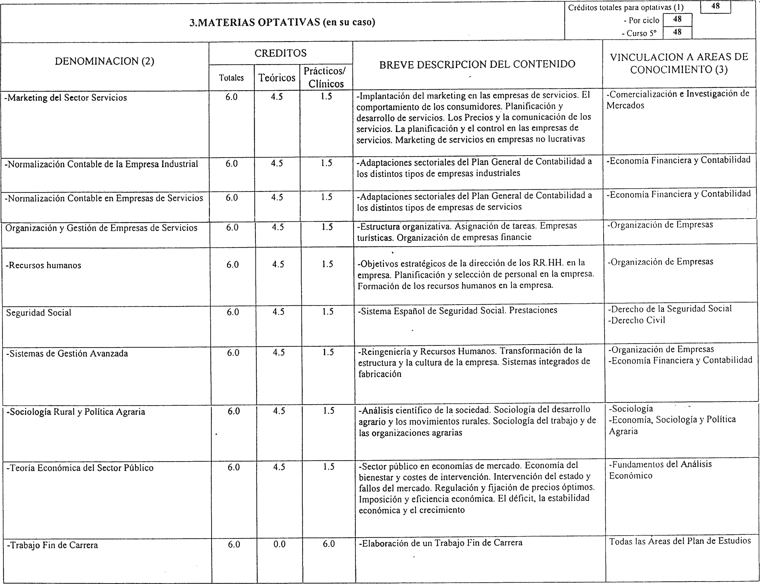 Imagen: /datos/imagenes/disp/2000/201/15875_7180428_image9.png