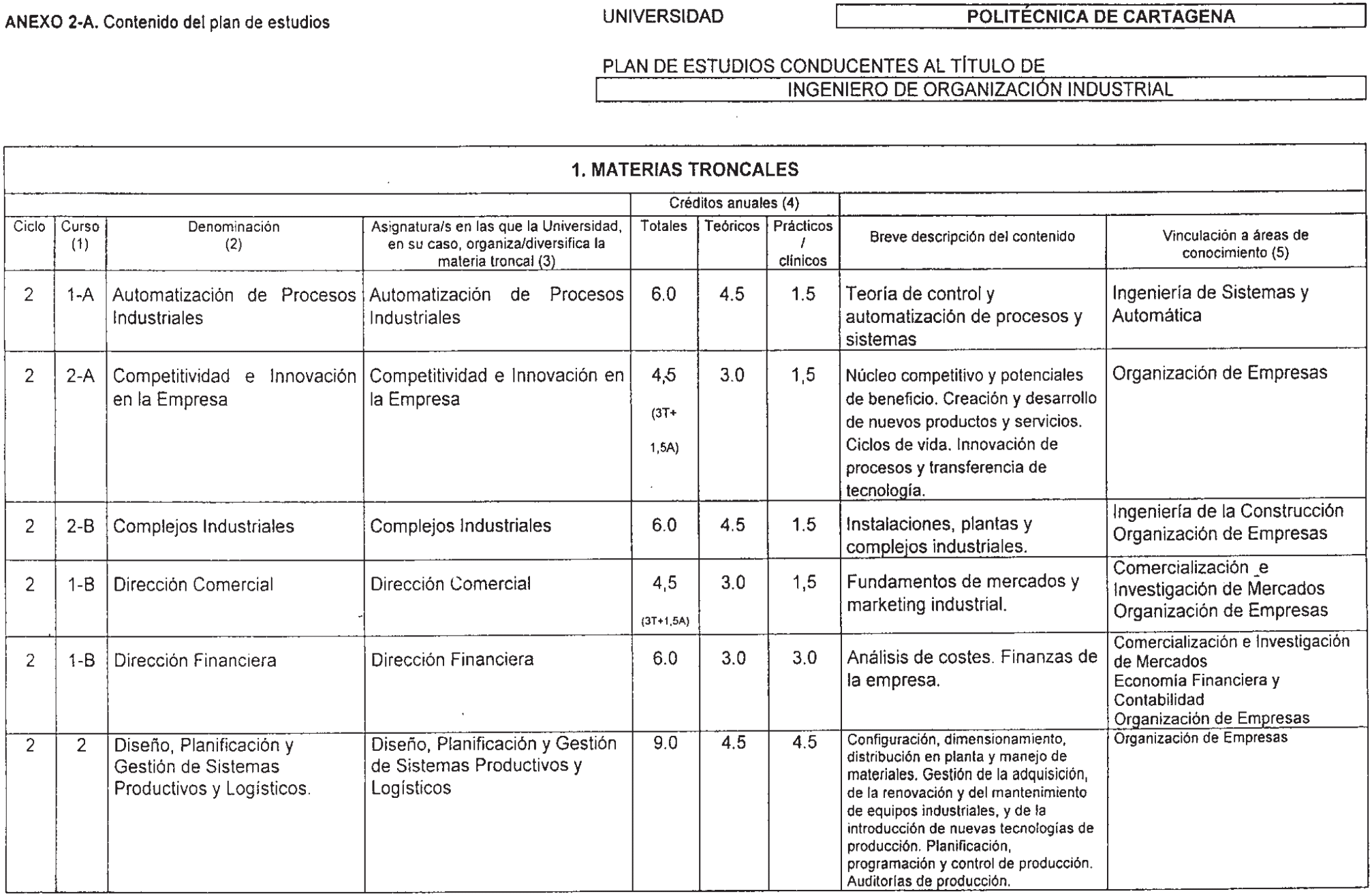 Imagen: /datos/imagenes/disp/2000/201/15876_7170412_image1.png