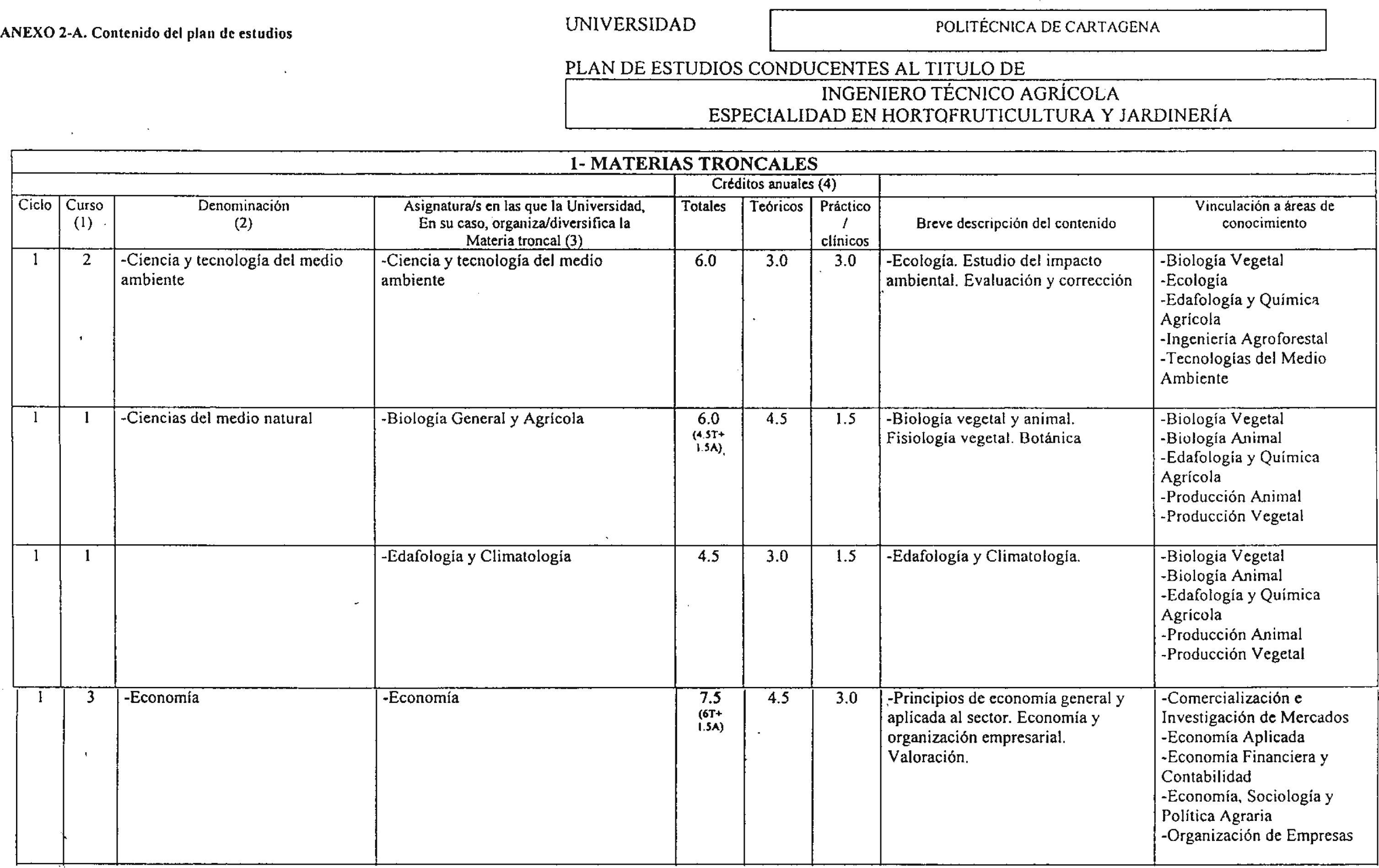 Imagen: /datos/imagenes/disp/2000/201/15877_7180426_image1.png