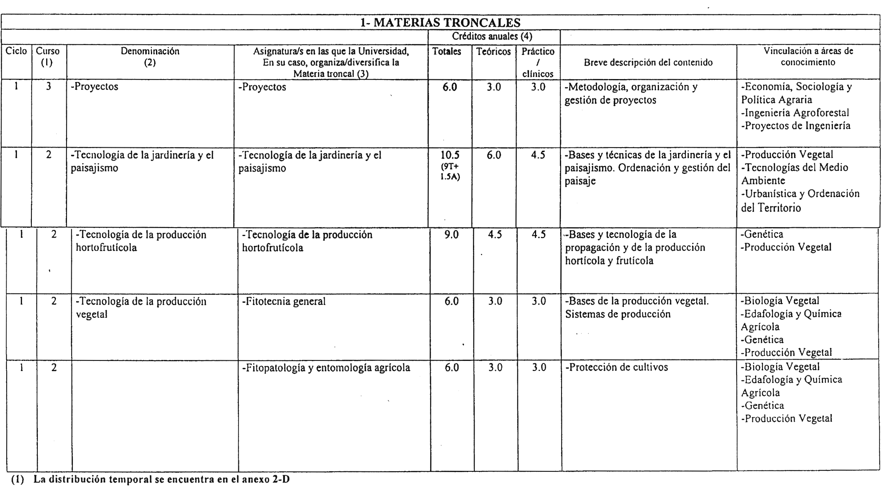 Imagen: /datos/imagenes/disp/2000/201/15877_7180426_image3.png