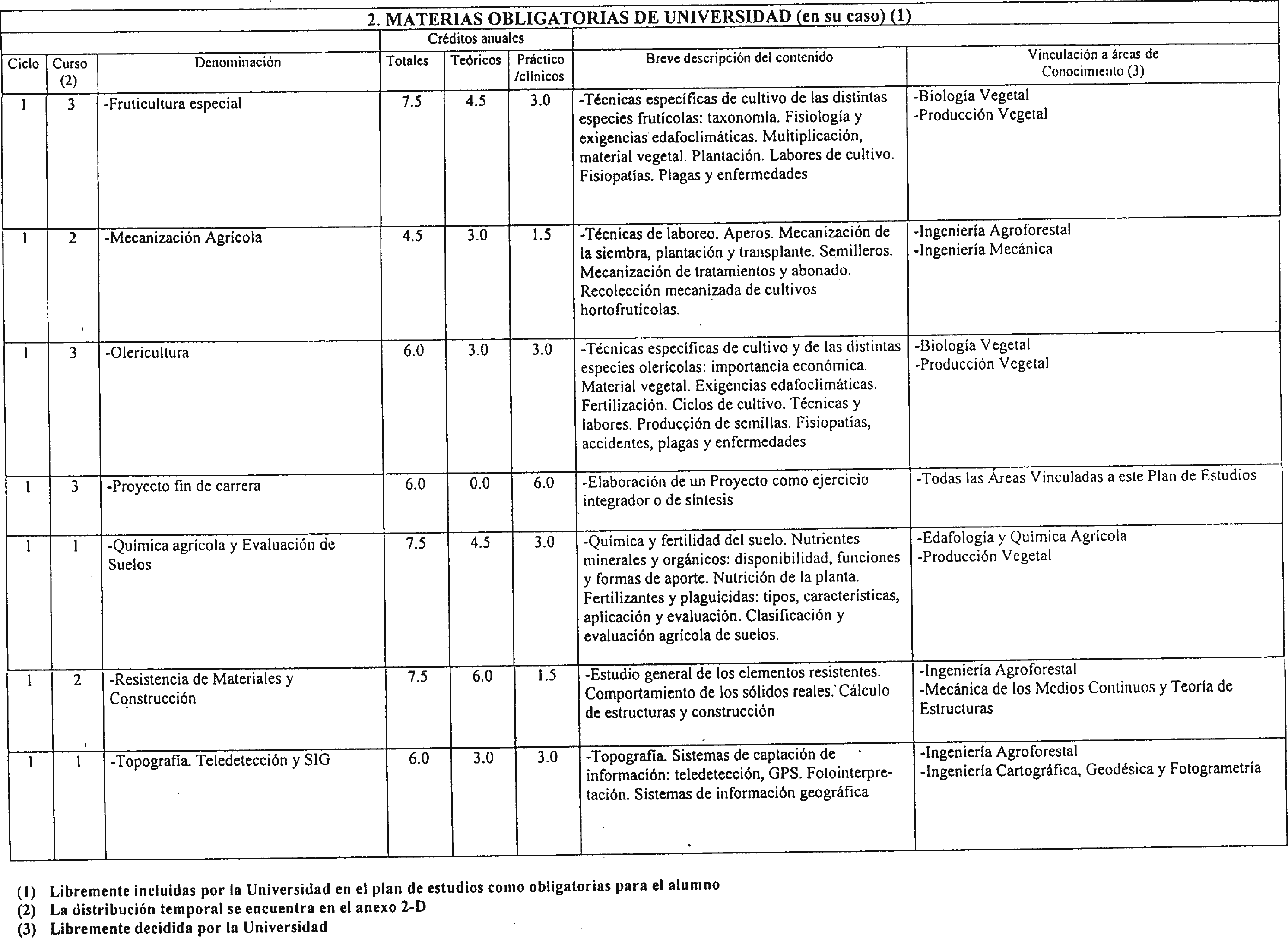 Imagen: /datos/imagenes/disp/2000/201/15877_7180426_image5.png