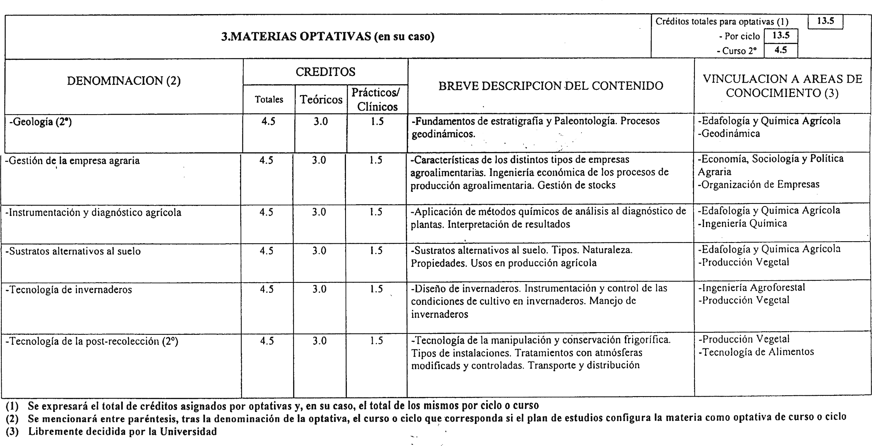 Imagen: /datos/imagenes/disp/2000/201/15877_7180426_image7.png