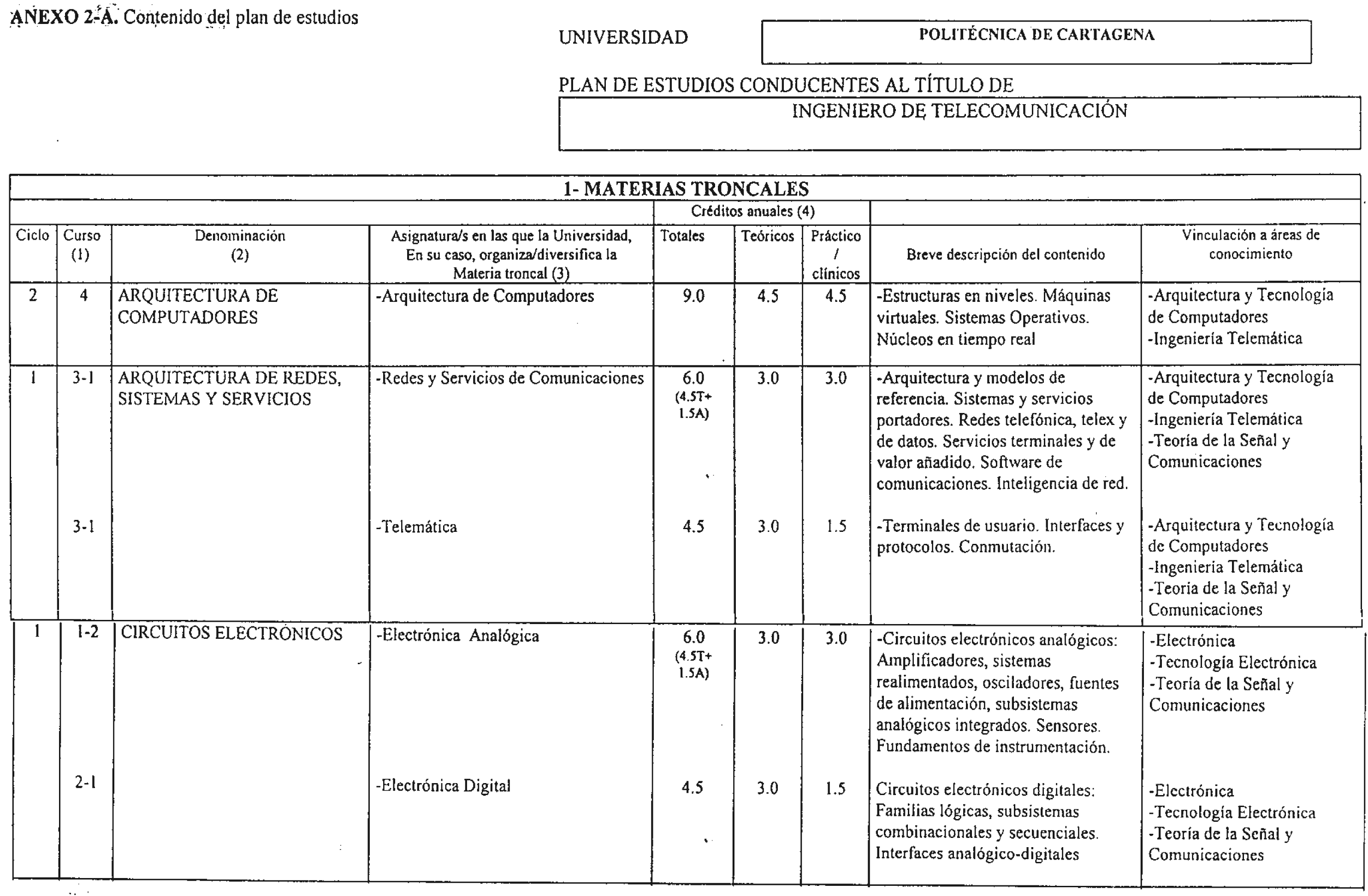 Imagen: /datos/imagenes/disp/2000/201/15879_7180432_image1.png