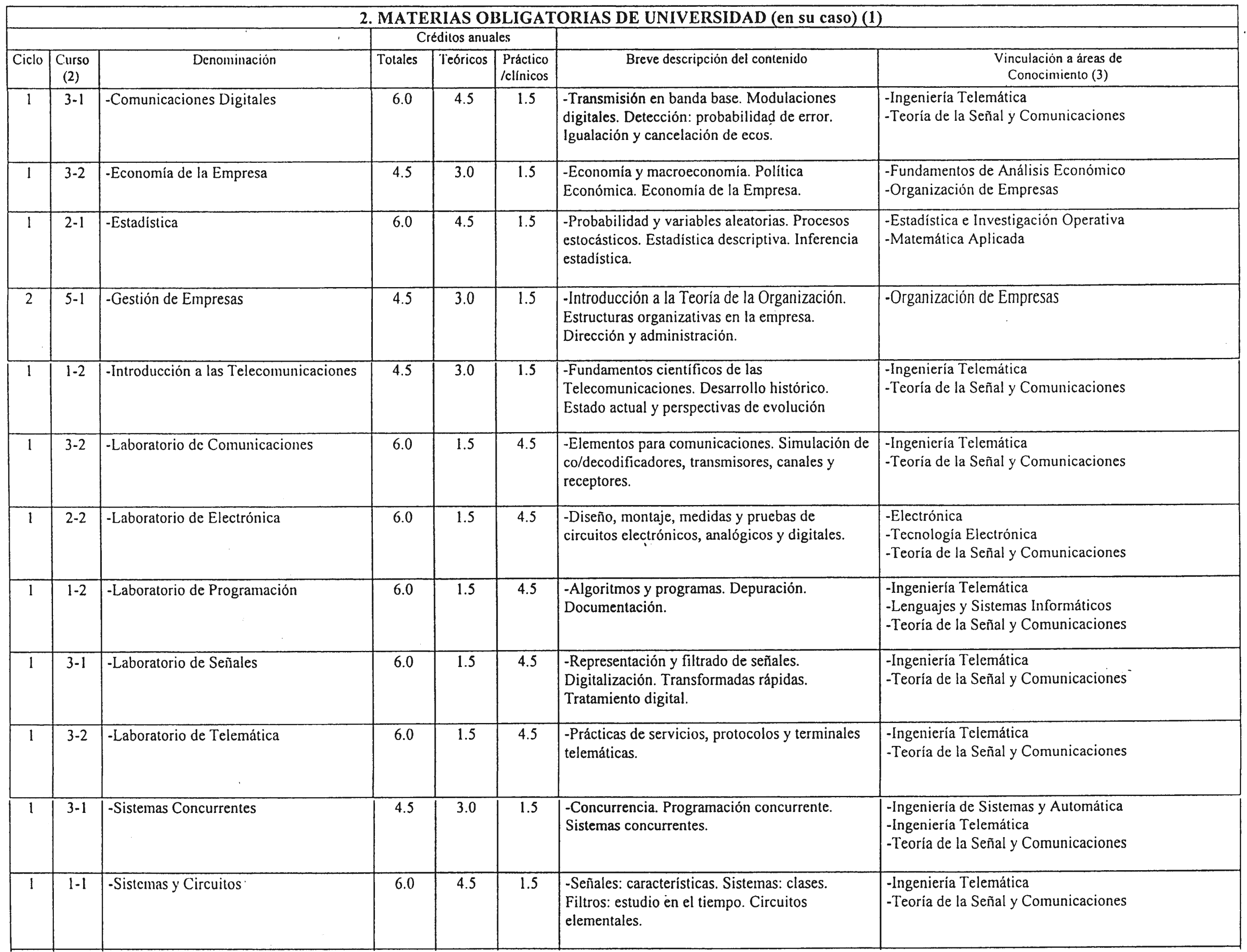 Imagen: /datos/imagenes/disp/2000/201/15879_7180432_image6.png