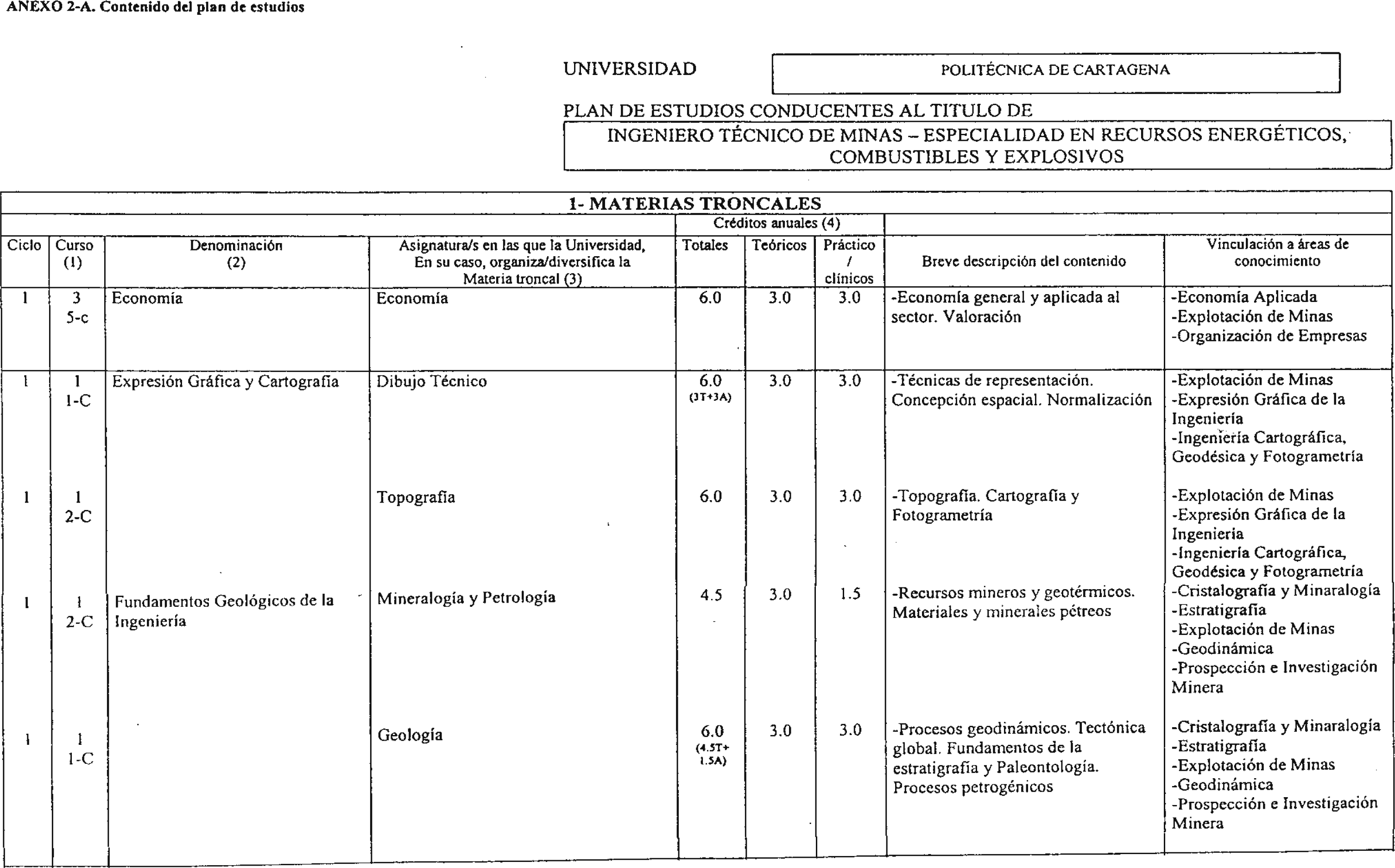 Imagen: /datos/imagenes/disp/2000/201/15880_7170399_image1.png