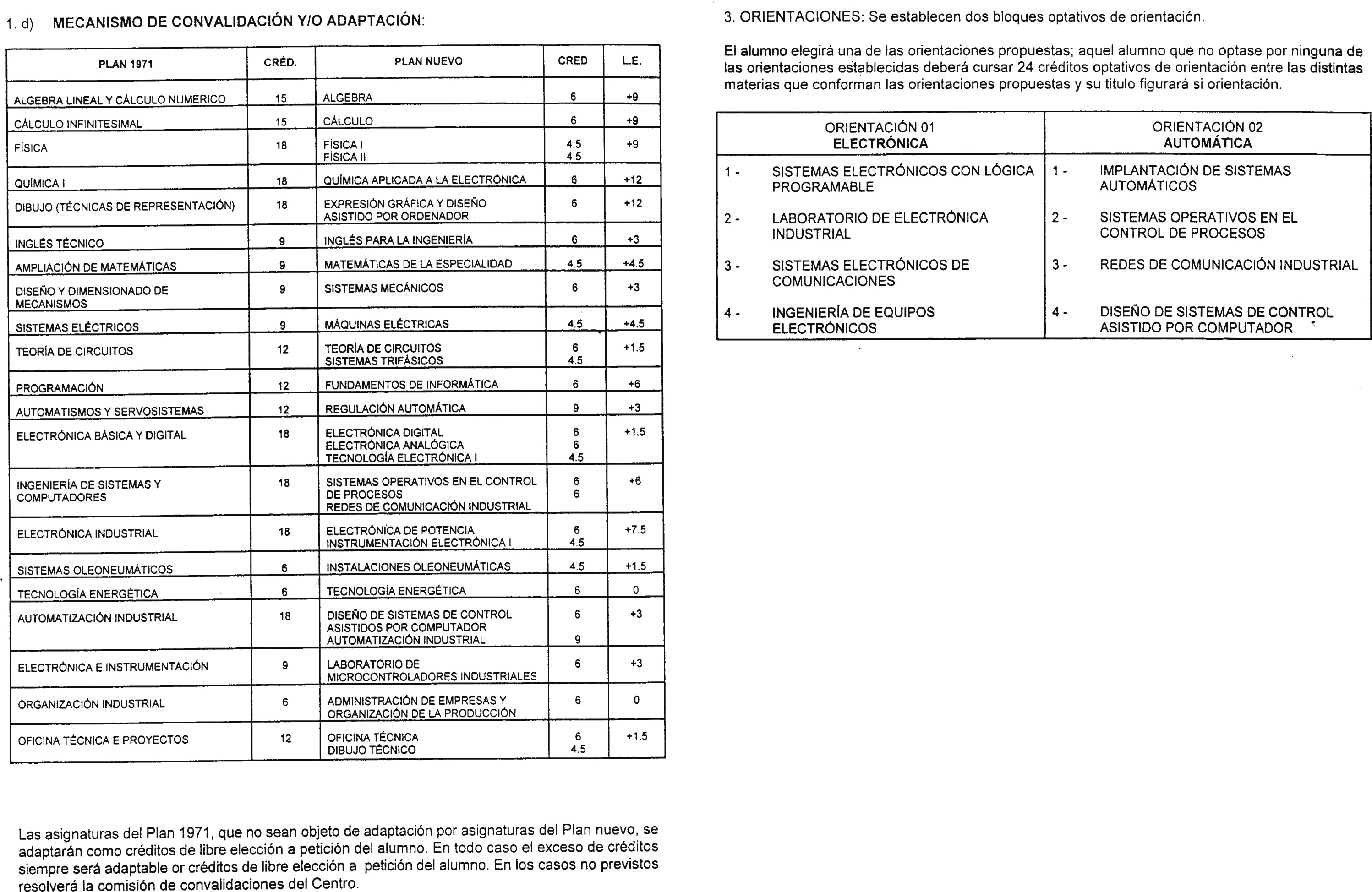 Imagen: /datos/imagenes/disp/2000/201/15881_7183020_image11.png