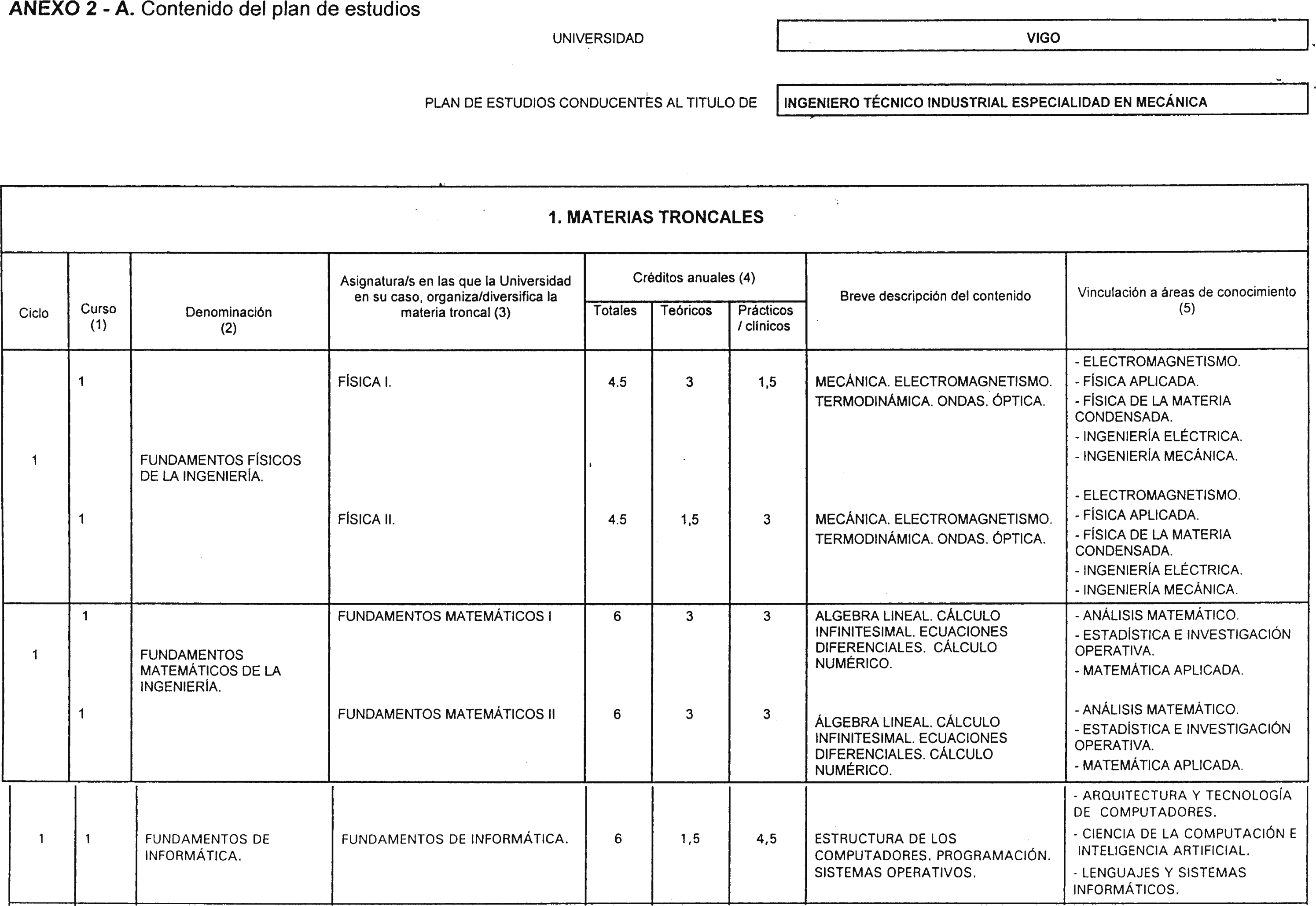 Imagen: /datos/imagenes/disp/2000/201/15881_7183020_image12.png