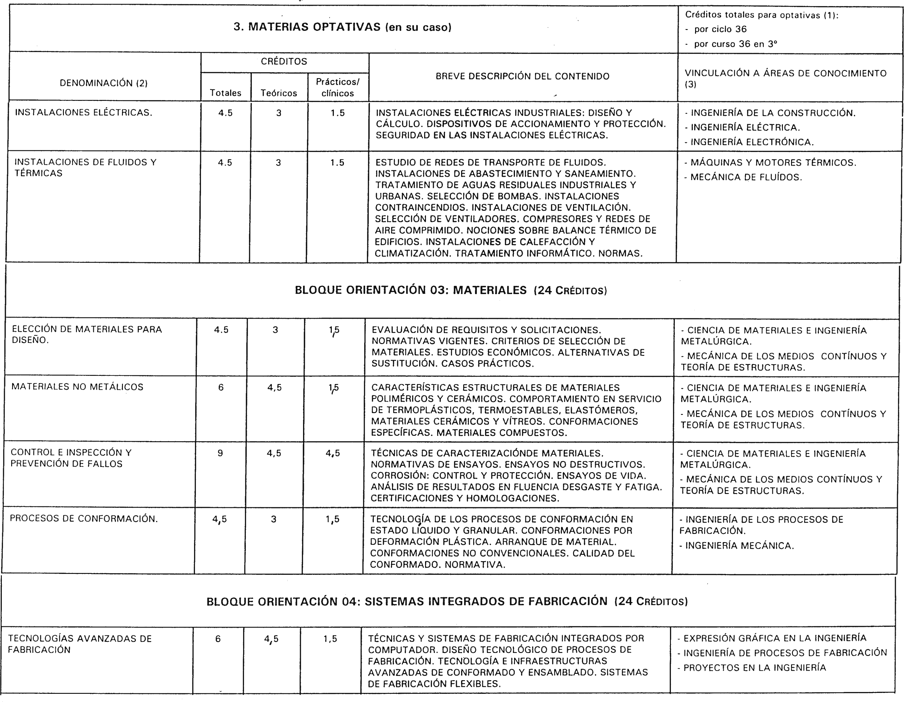 Imagen: /datos/imagenes/disp/2000/201/15881_7183020_image17.png