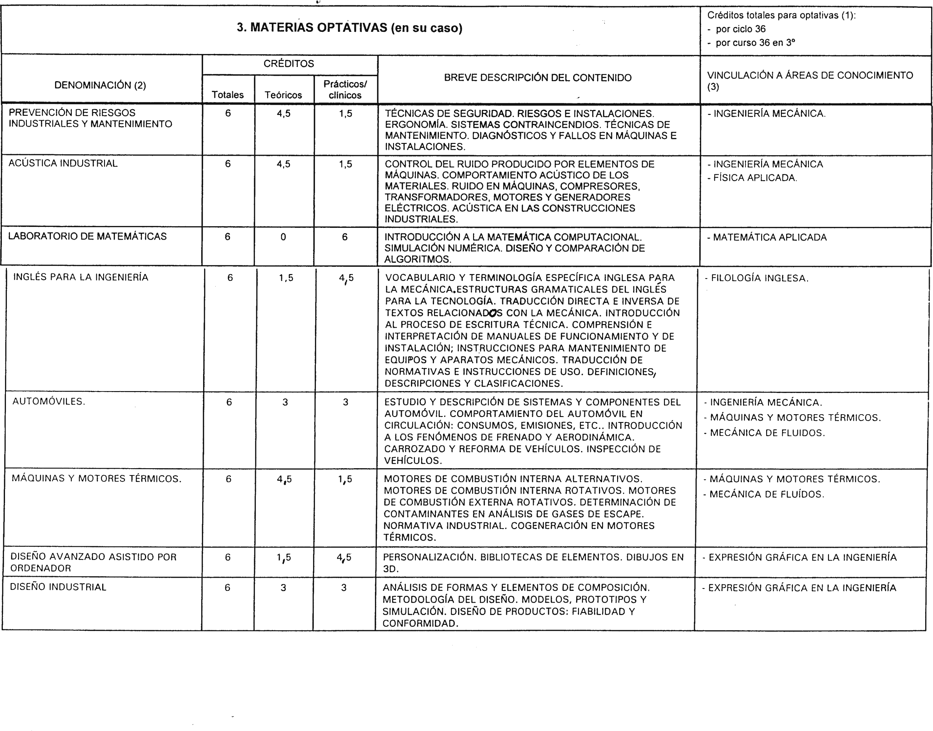 Imagen: /datos/imagenes/disp/2000/201/15881_7183020_image19.png