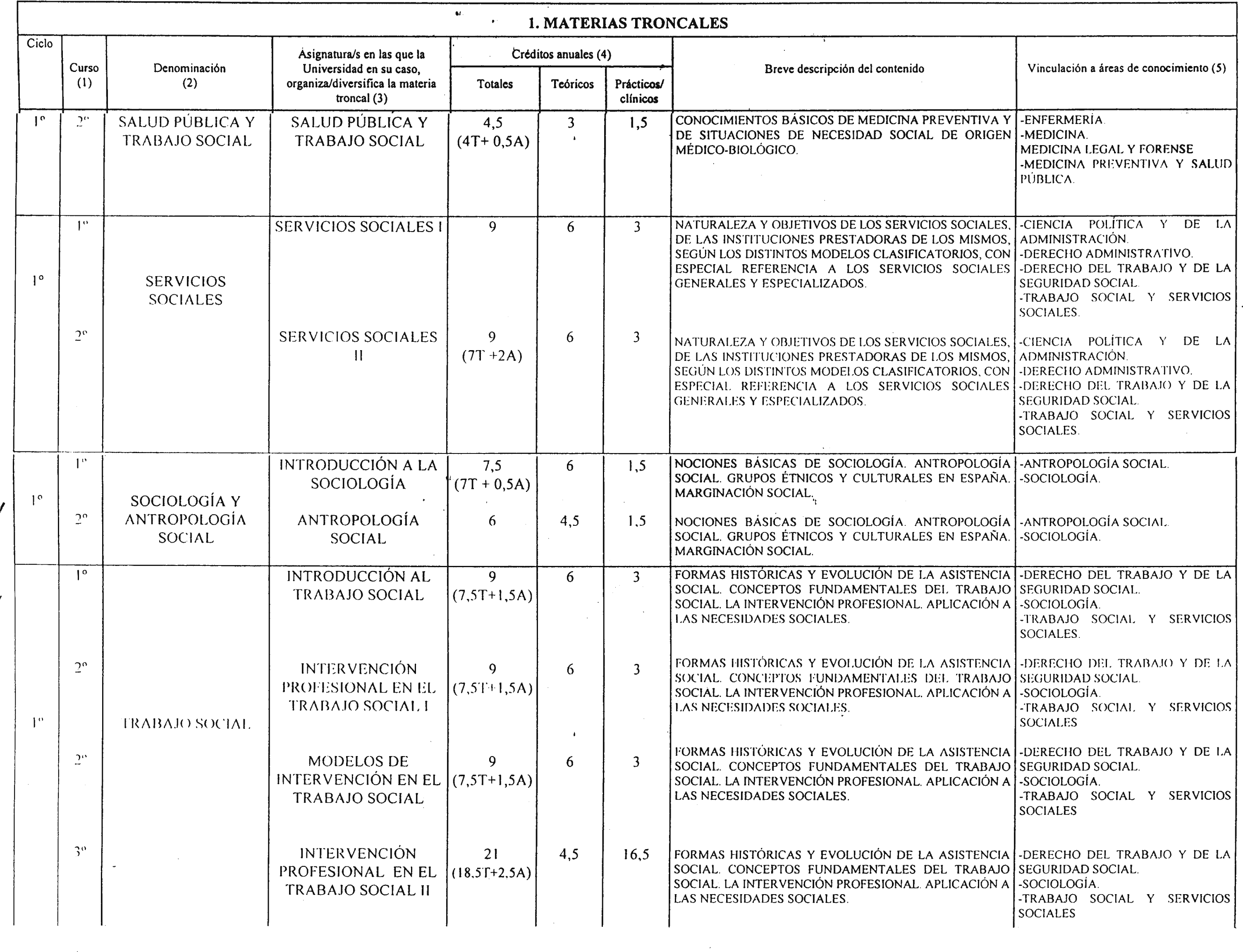 Imagen: /datos/imagenes/disp/2000/201/15881_7183020_image197.png