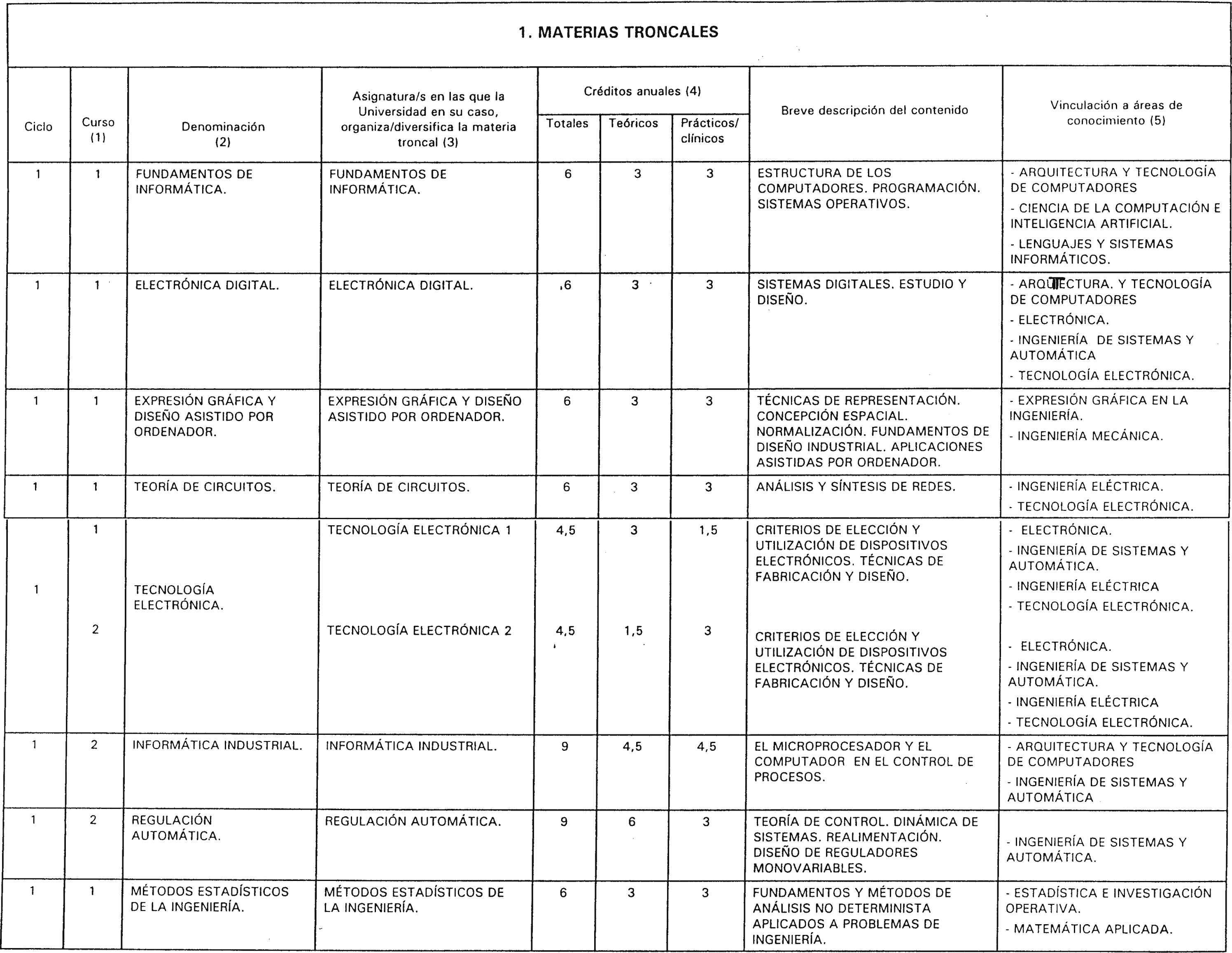 Imagen: /datos/imagenes/disp/2000/201/15881_7183020_image2.png