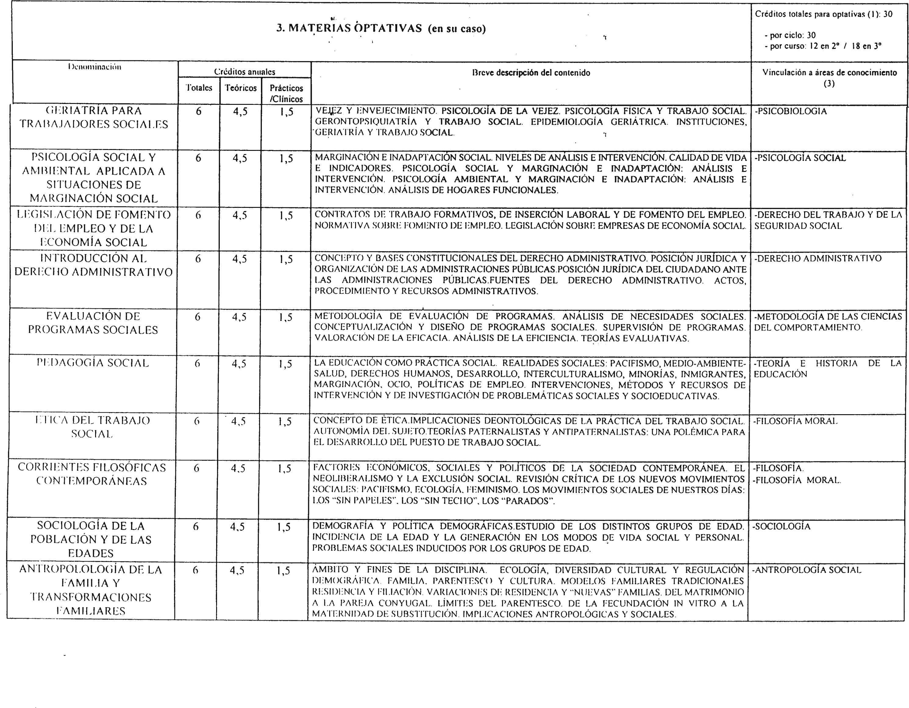 Imagen: /datos/imagenes/disp/2000/201/15881_7183020_image200.png