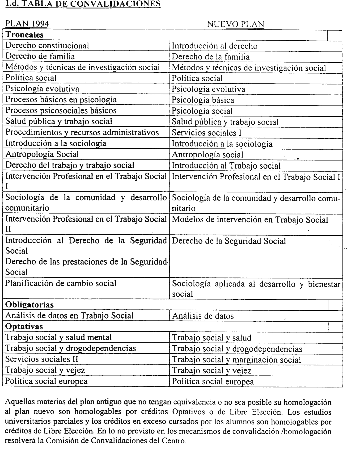 Imagen: /datos/imagenes/disp/2000/201/15881_7183020_image204.png