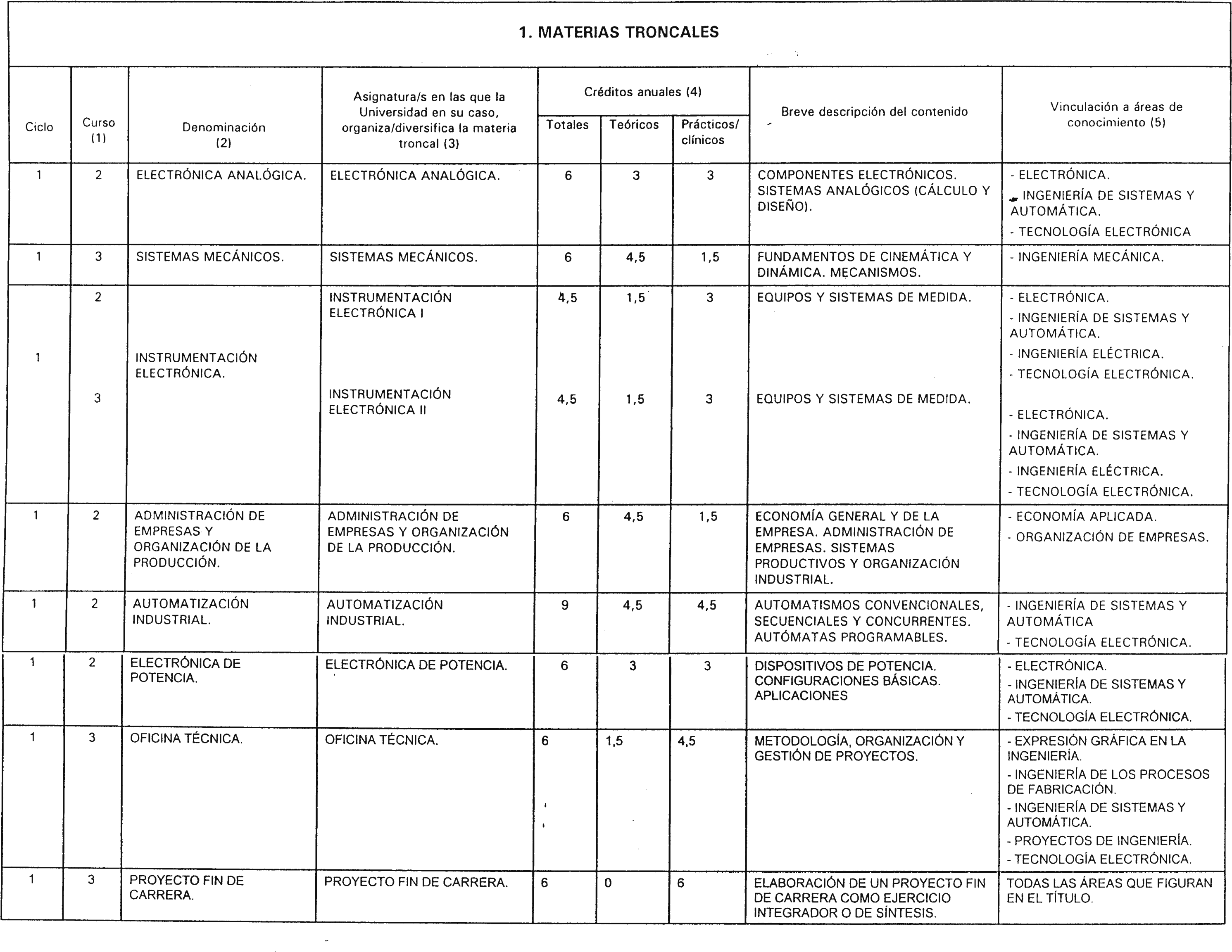 Imagen: /datos/imagenes/disp/2000/201/15881_7183020_image3.png