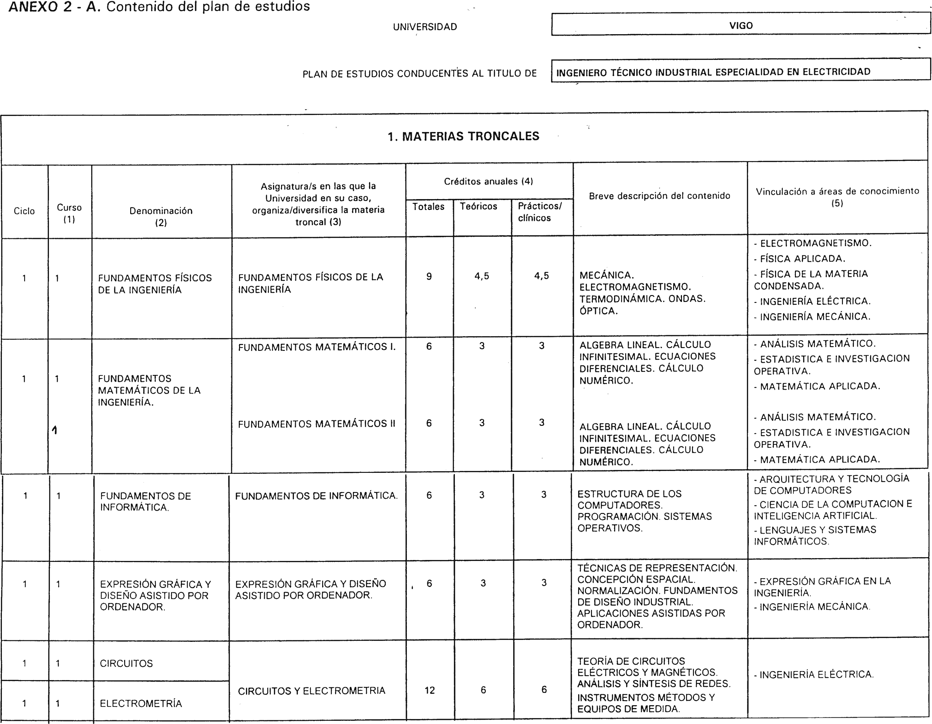 Imagen: /datos/imagenes/disp/2000/201/15881_7183020_image34.png