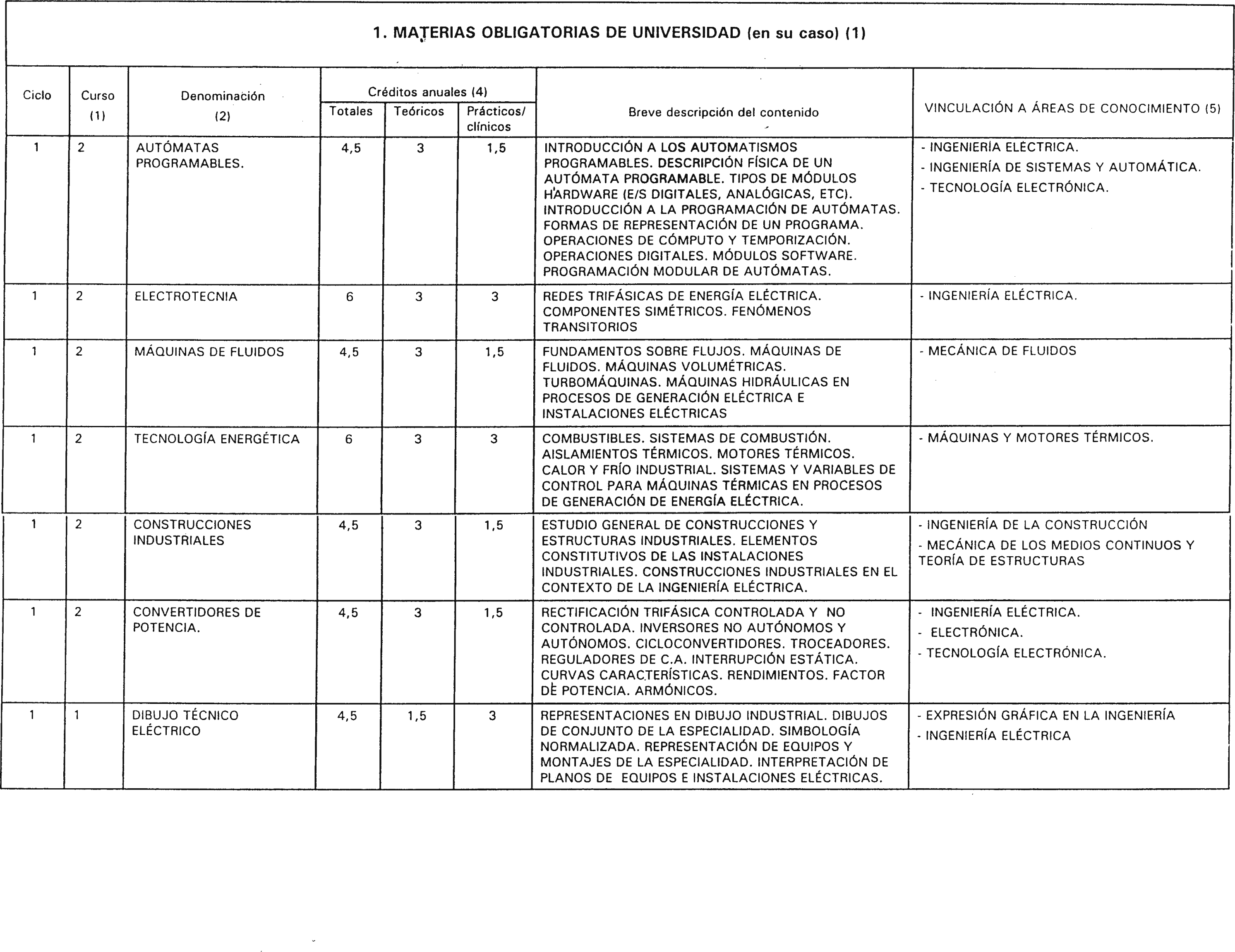 Imagen: /datos/imagenes/disp/2000/201/15881_7183020_image37.png