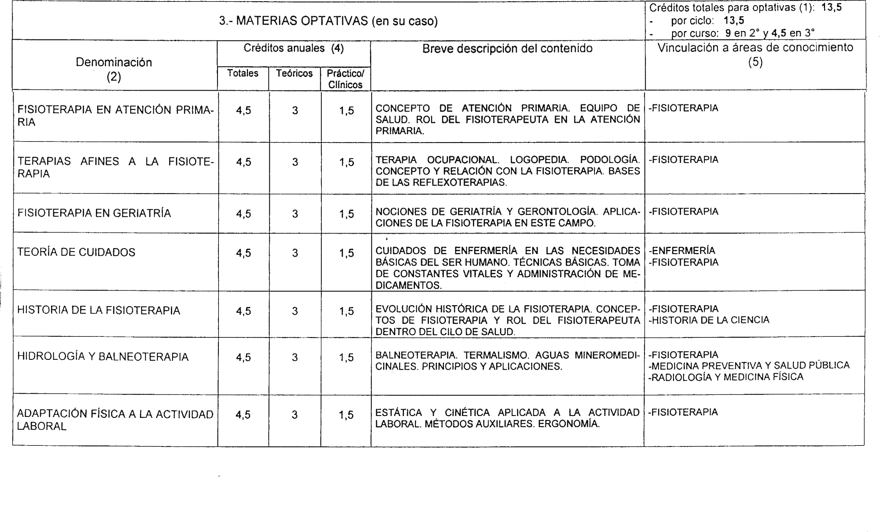 Imagen: /datos/imagenes/disp/2000/201/15881_7183020_image51.png