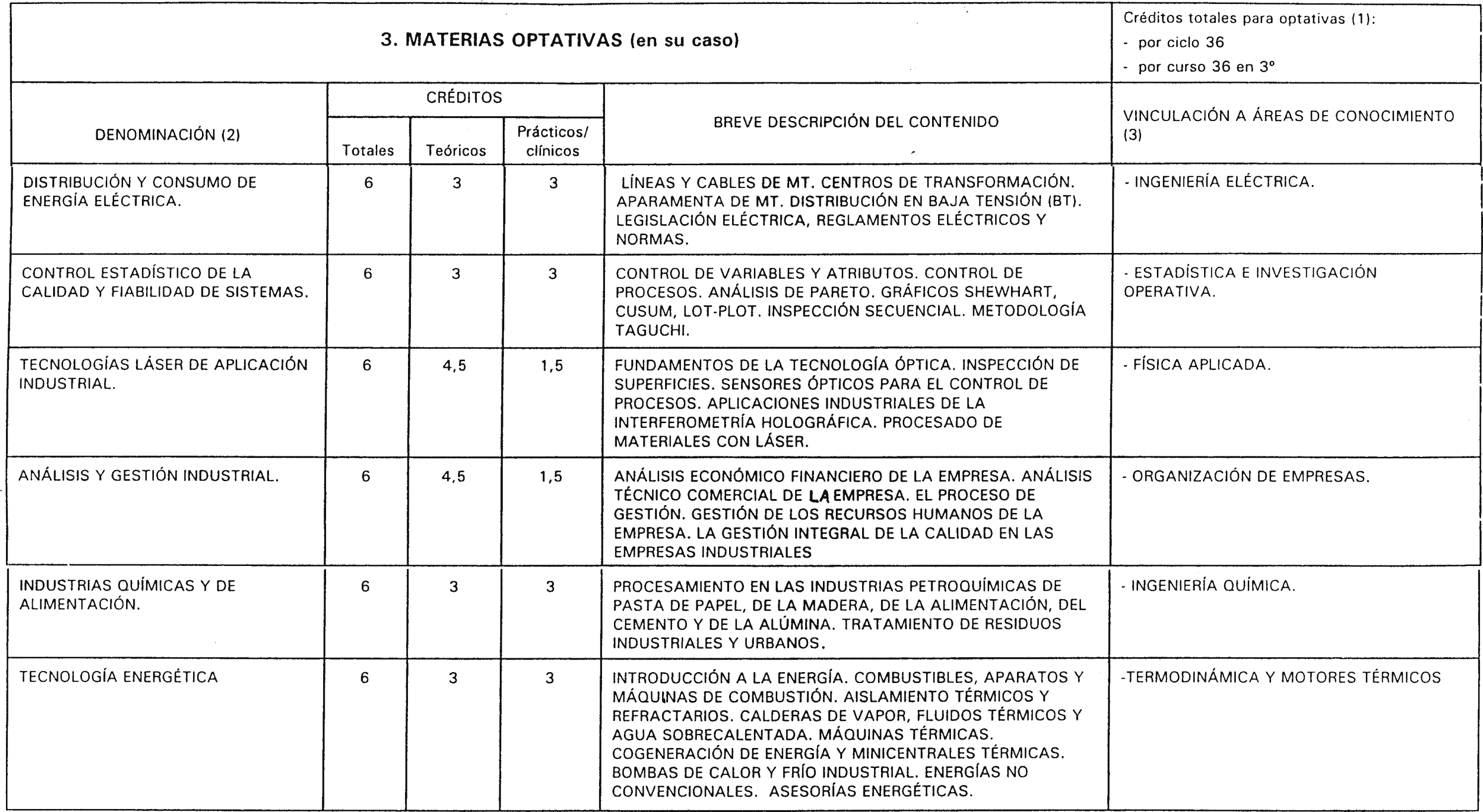 Imagen: /datos/imagenes/disp/2000/201/15881_7183020_image8.png