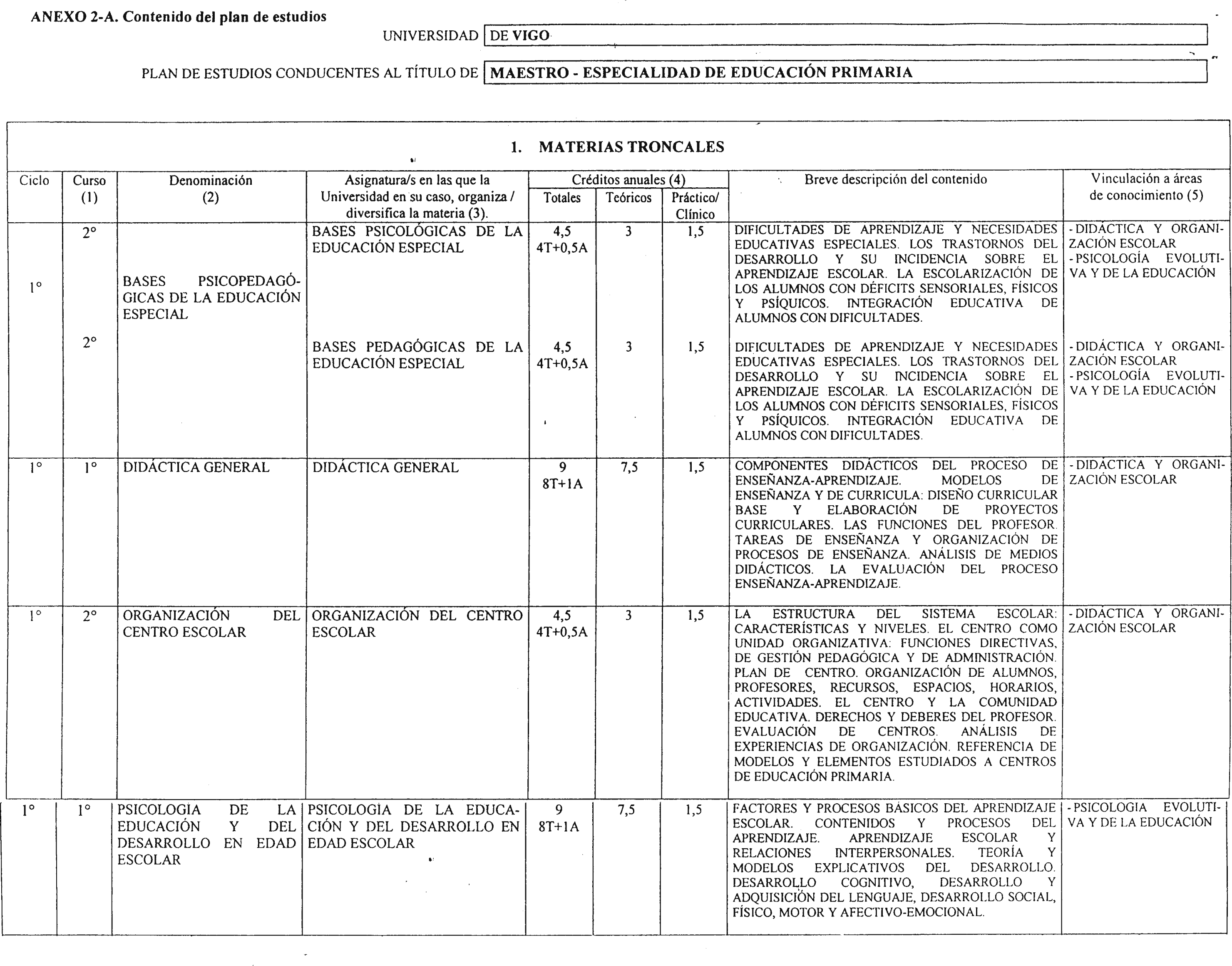 Imagen: /datos/imagenes/disp/2000/201/15881_7183020_image96.png