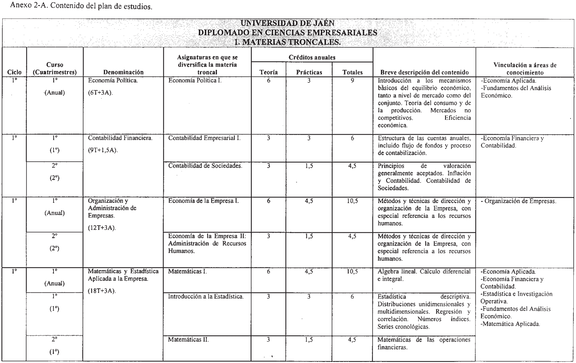 Imagen: /datos/imagenes/disp/2000/202/15913_7185493_image1.png