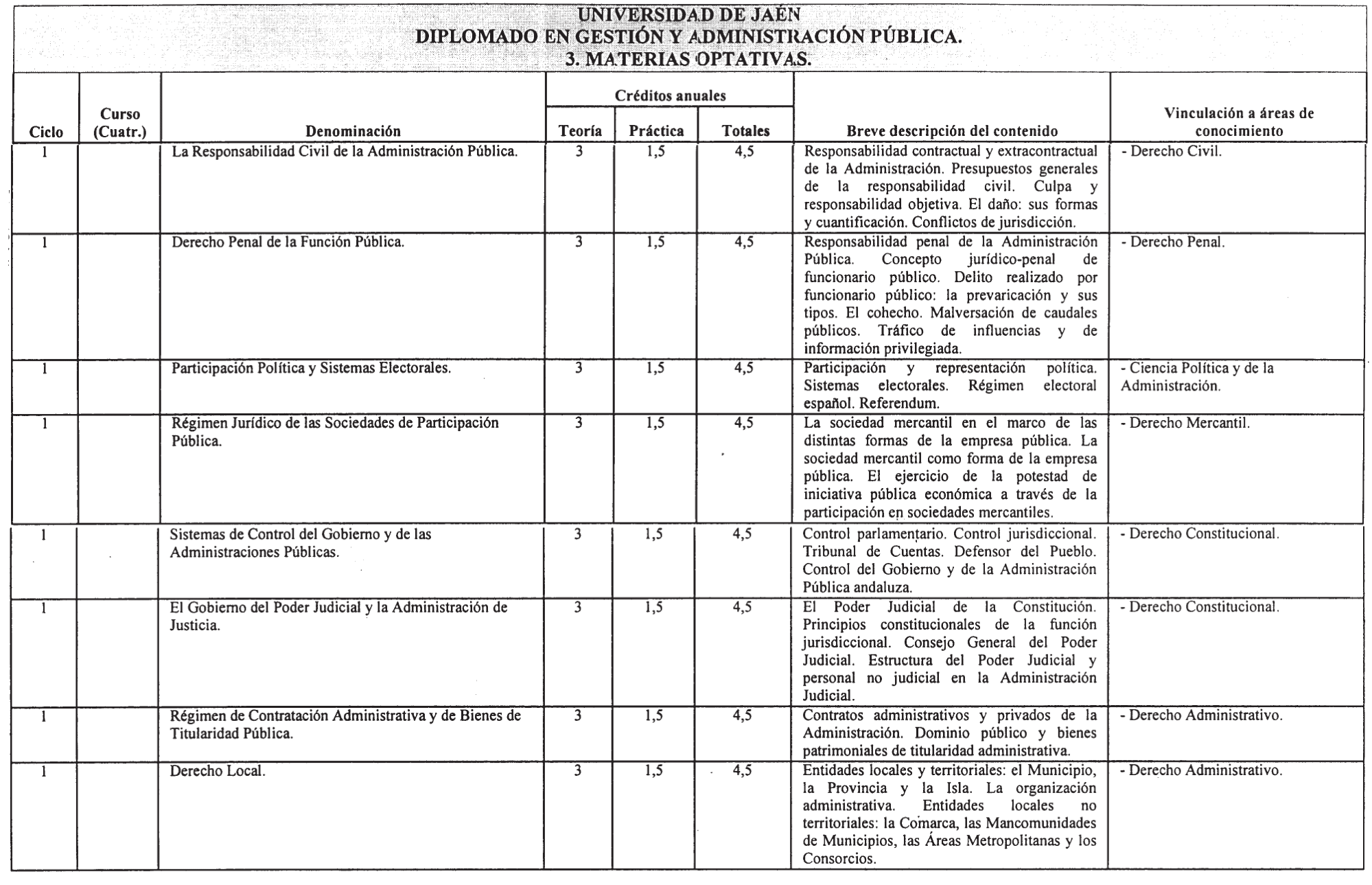 Imagen: /datos/imagenes/disp/2000/202/15913_7185493_image12.png